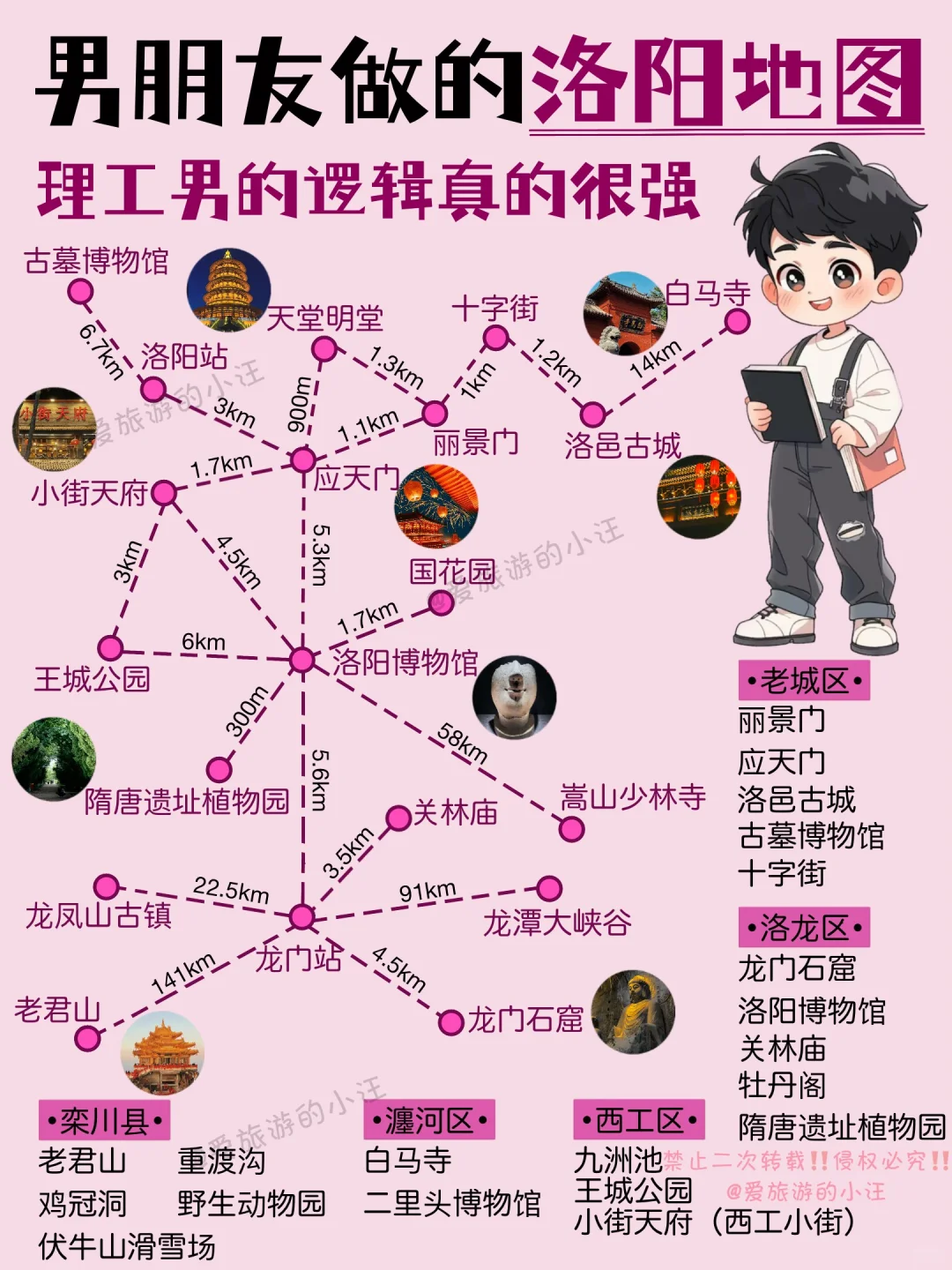 12月准备来洛阳的，限时免费赶紧看过来‼️