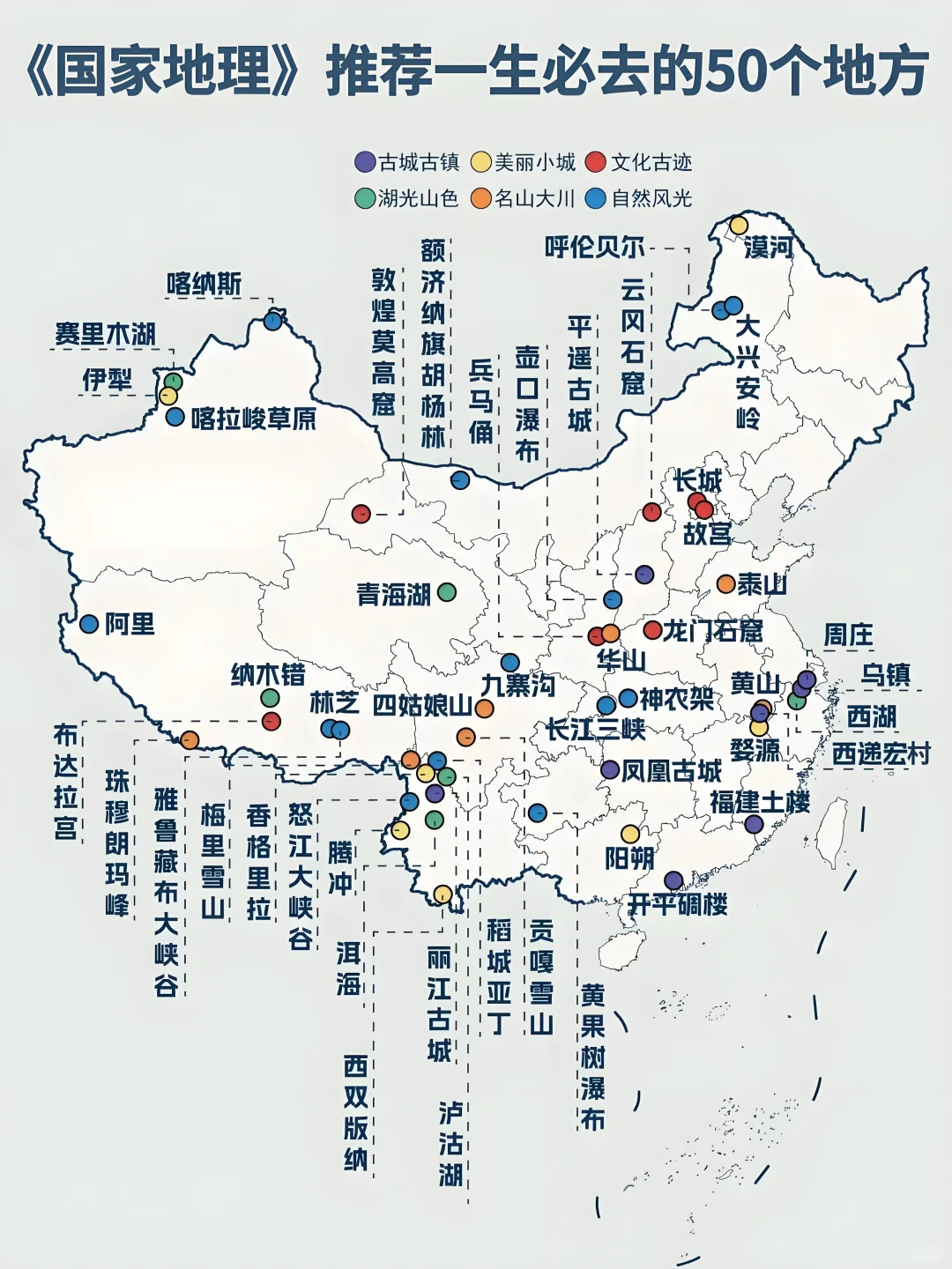 全国34省旅游景点、最佳时间