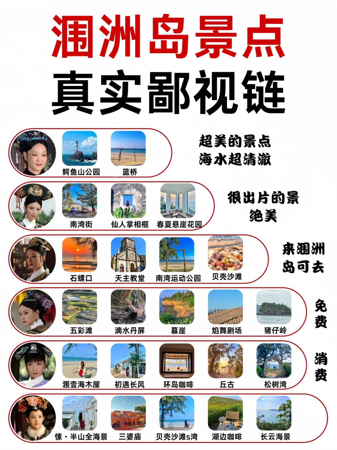 ✅终于有人把涠洲岛景点说清楚了🥹放心冲！