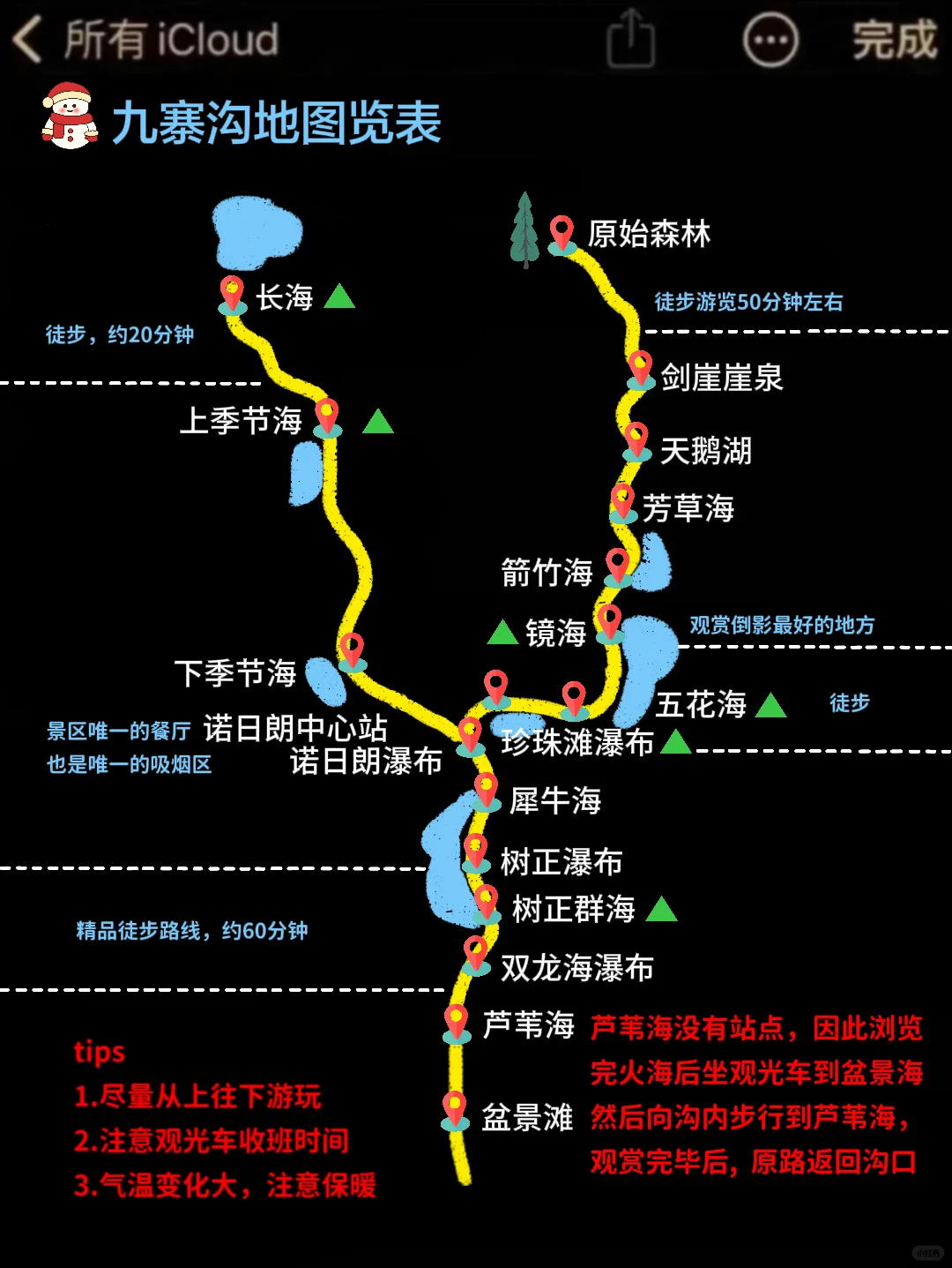 实话难听😭😭😭这就是九寨沟现状...