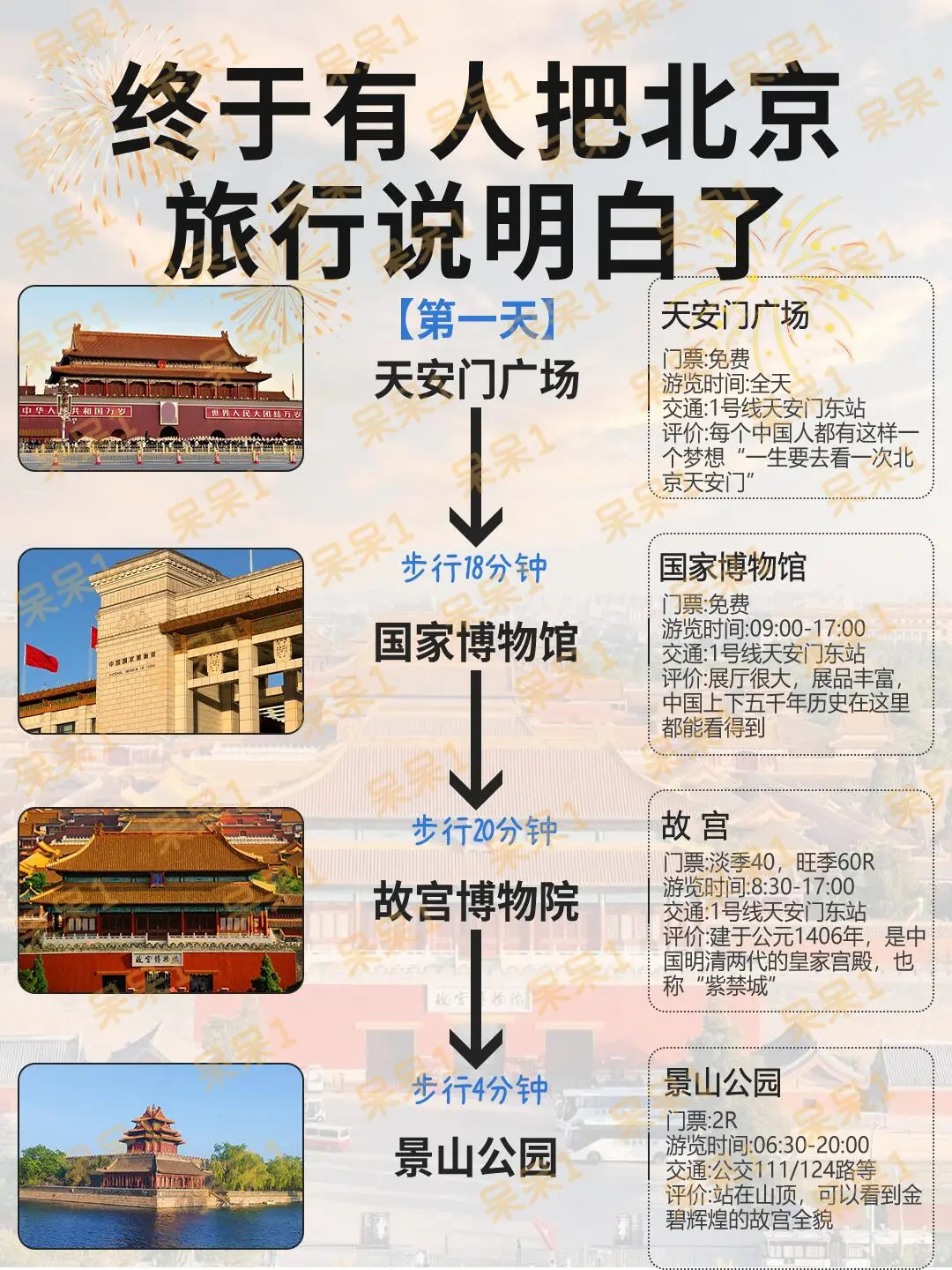 📍北京旅游攻略｜超详细北京行程规划❗