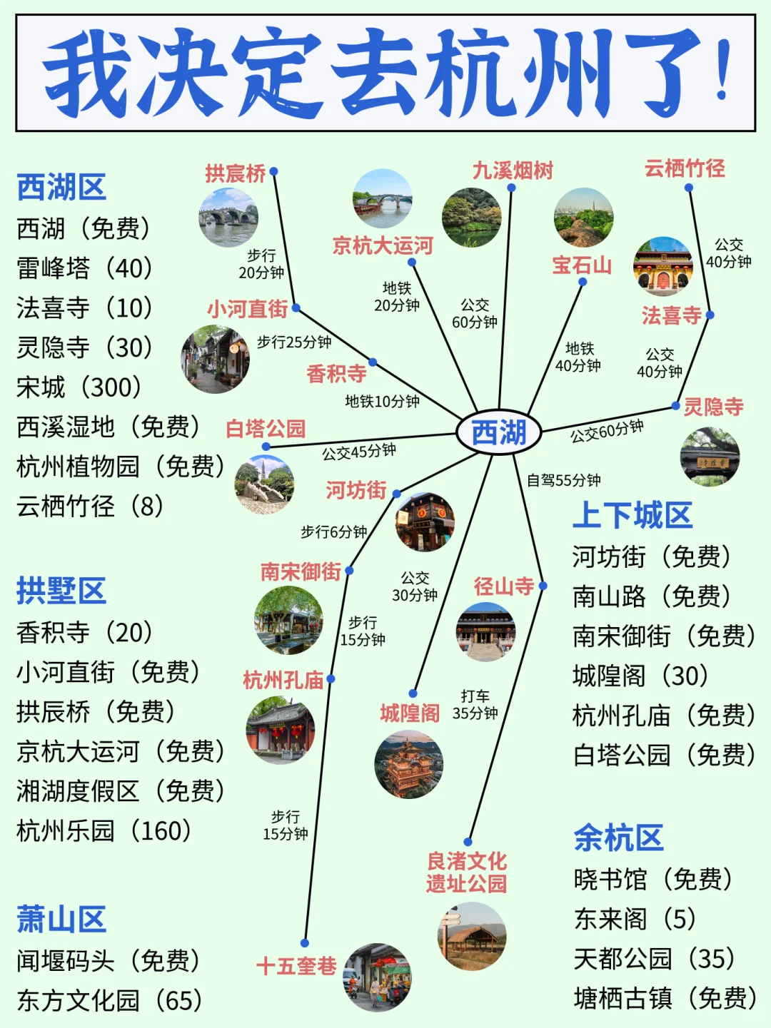 我决定了！10月去杭州玩三天