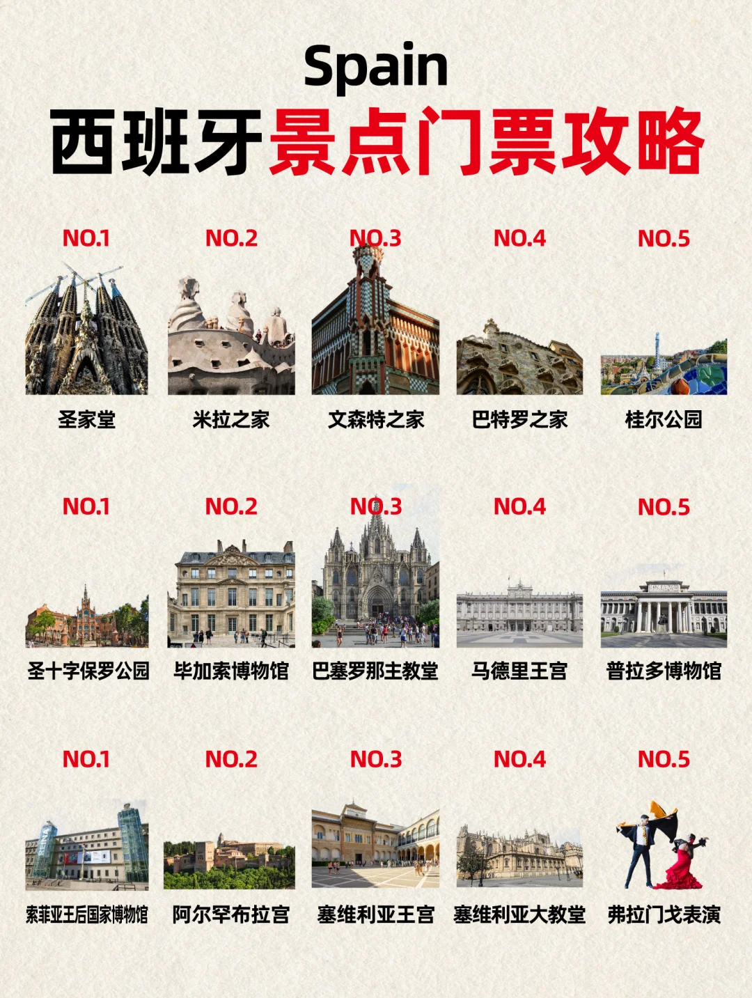 西班牙景点信息集合 终于不用排队了！
