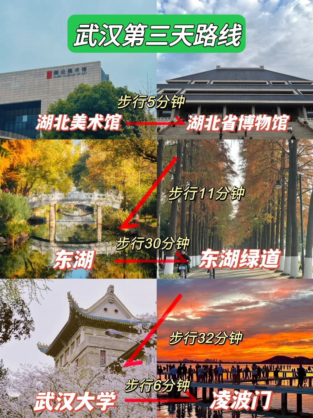 去武汉前一定要看❗️吐血整理3天2夜超全行程