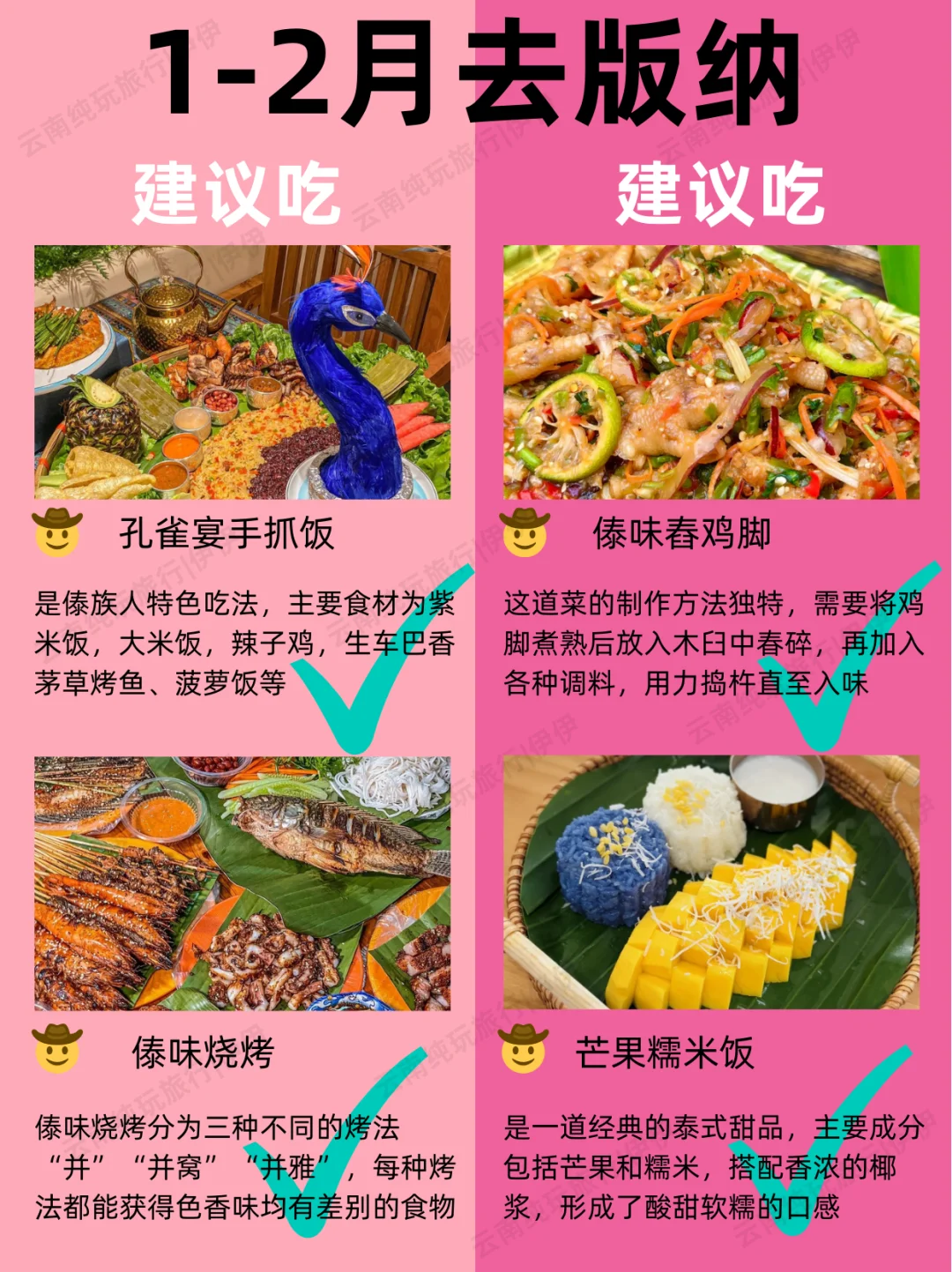 版纳1-2月景点红黑榜📍建议去🆚不建议