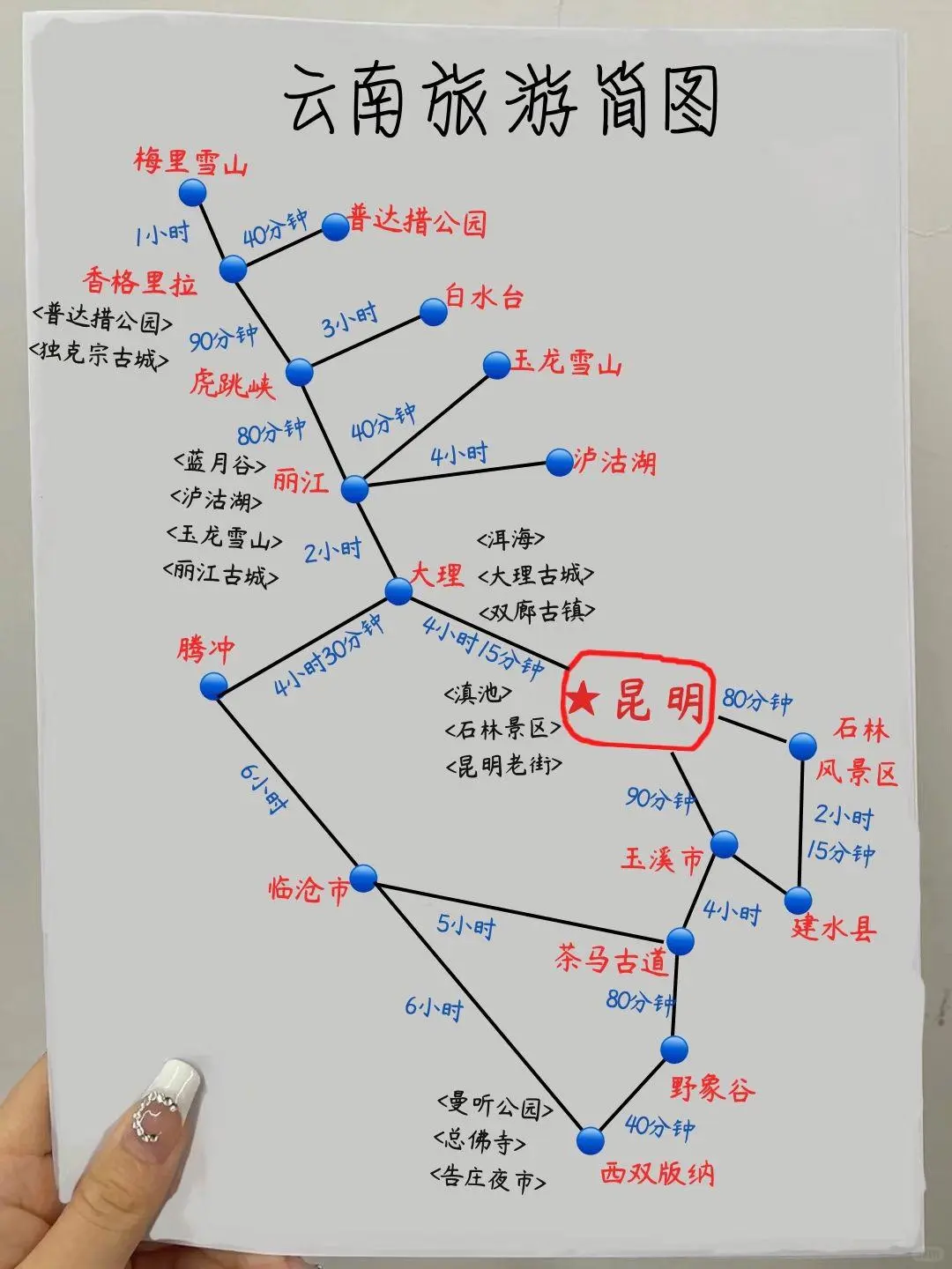 寒假春节云南旅游攻略🎉📷✨