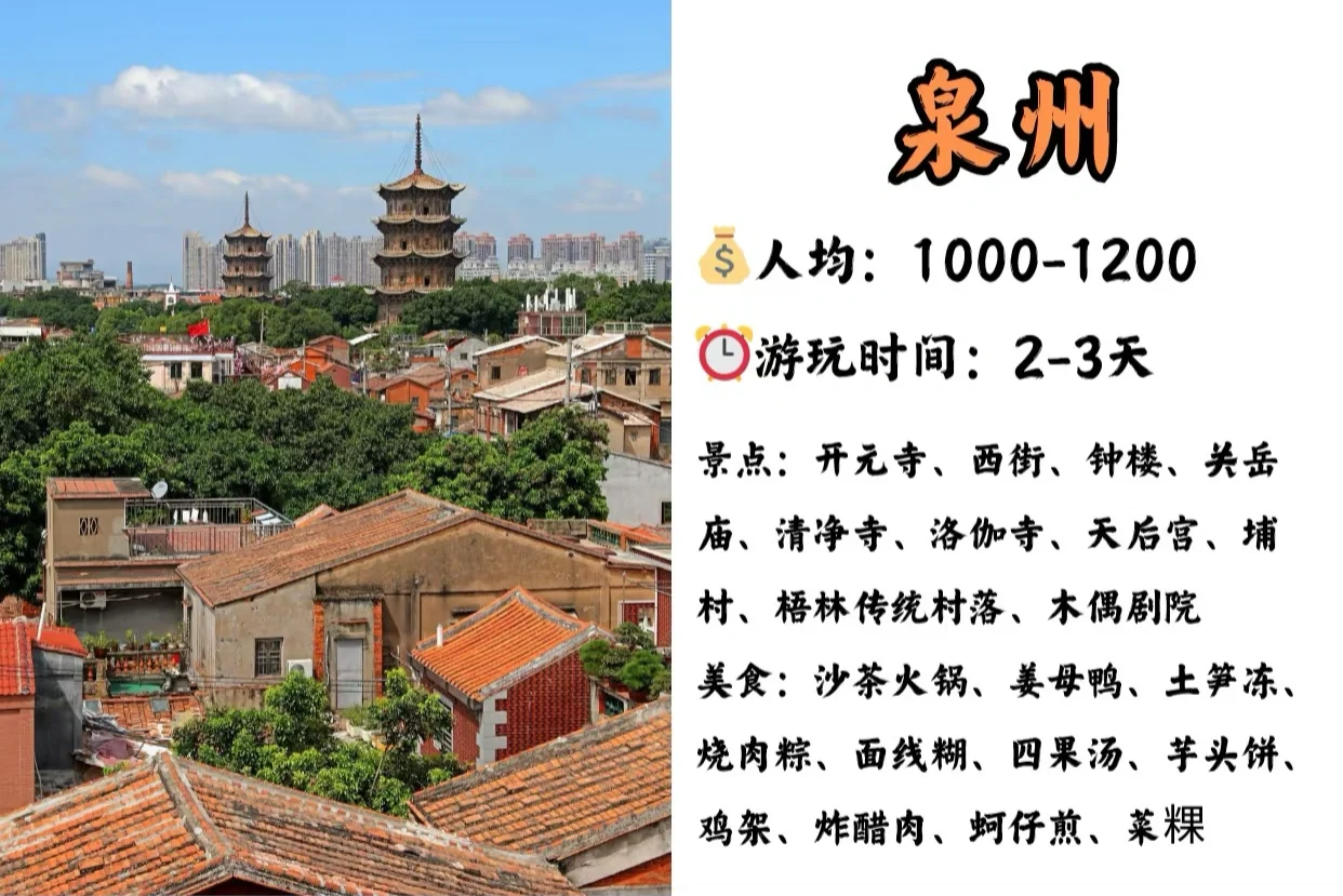 25年最值得打卡的宝藏旅游圣地‼️