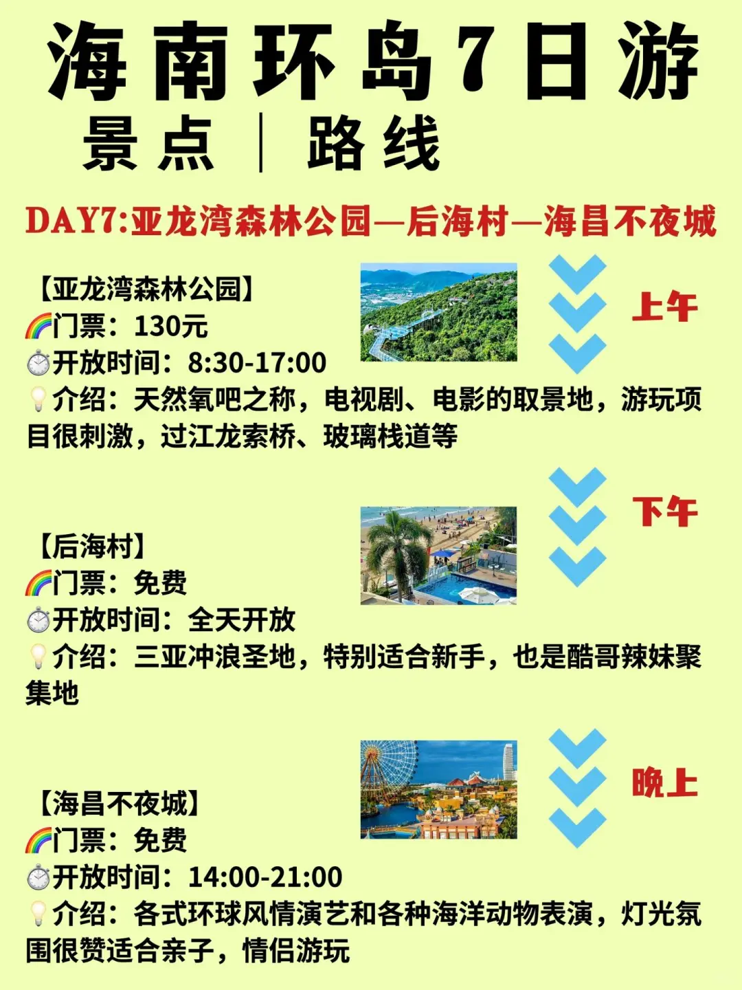 海南环岛7日旅游攻略（带行程安排）