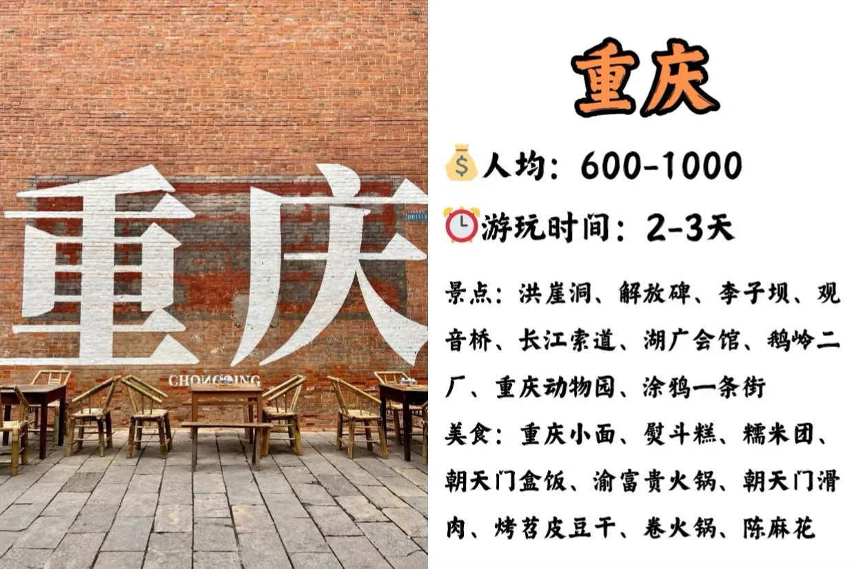 25年最值得打卡的宝藏旅游圣地‼️