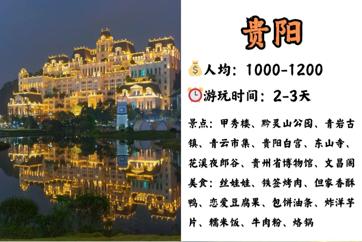 25年最值得打卡的宝藏旅游圣地‼️