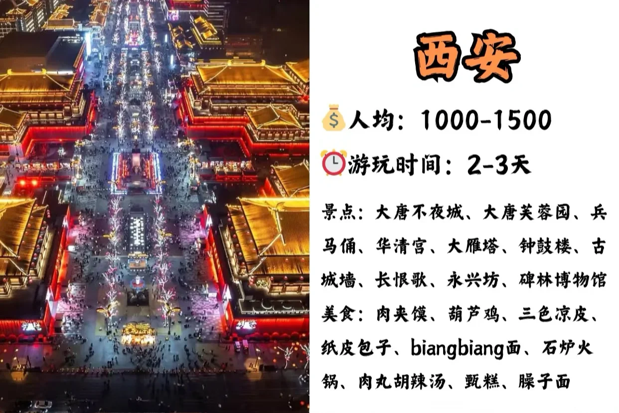 25年最值得打卡的宝藏旅游圣地‼️
