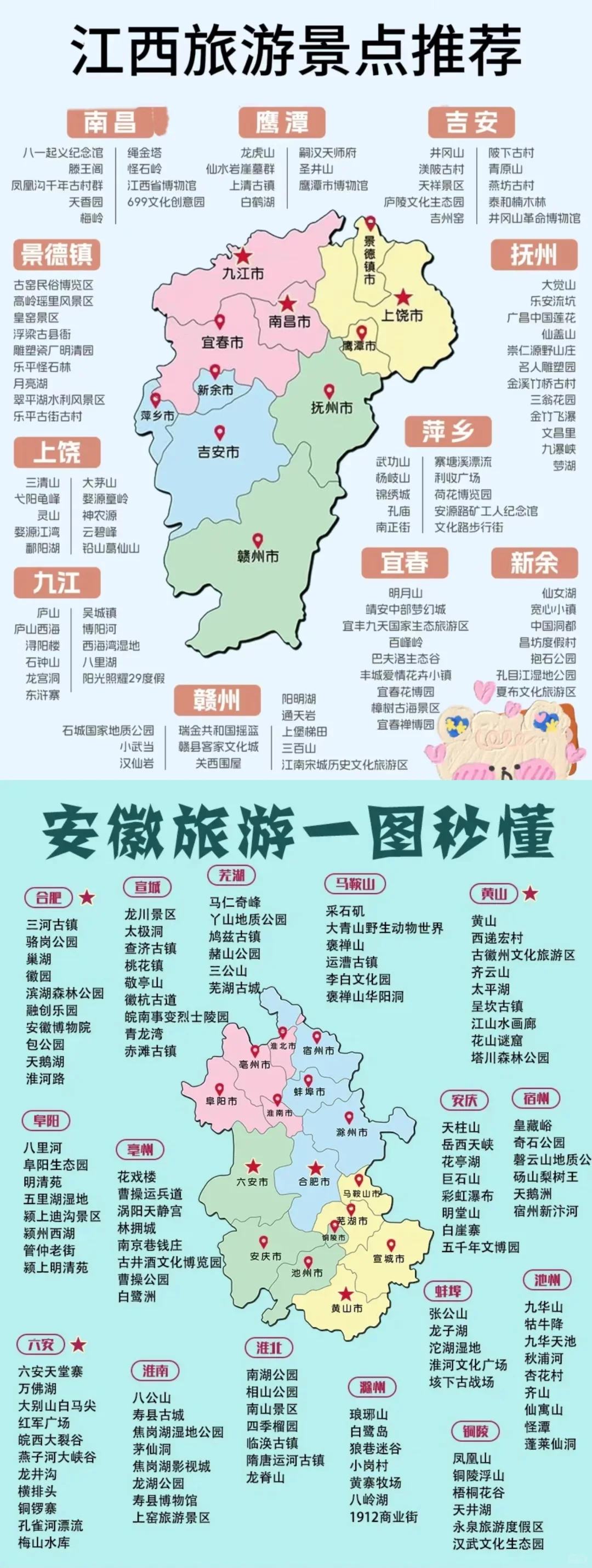 各省旅游景点地图✅
