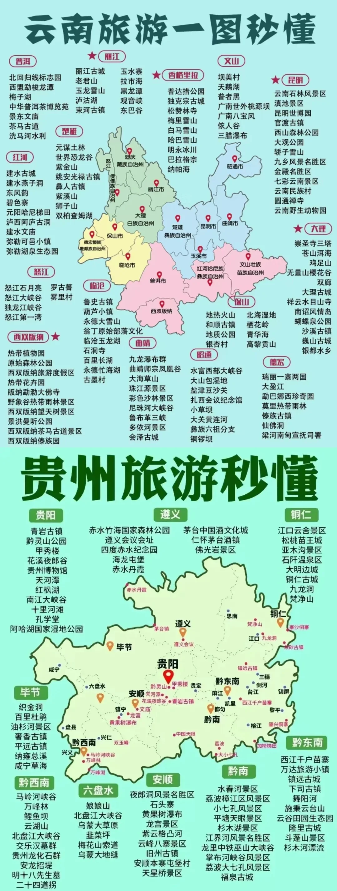 各省旅游景点地图✅