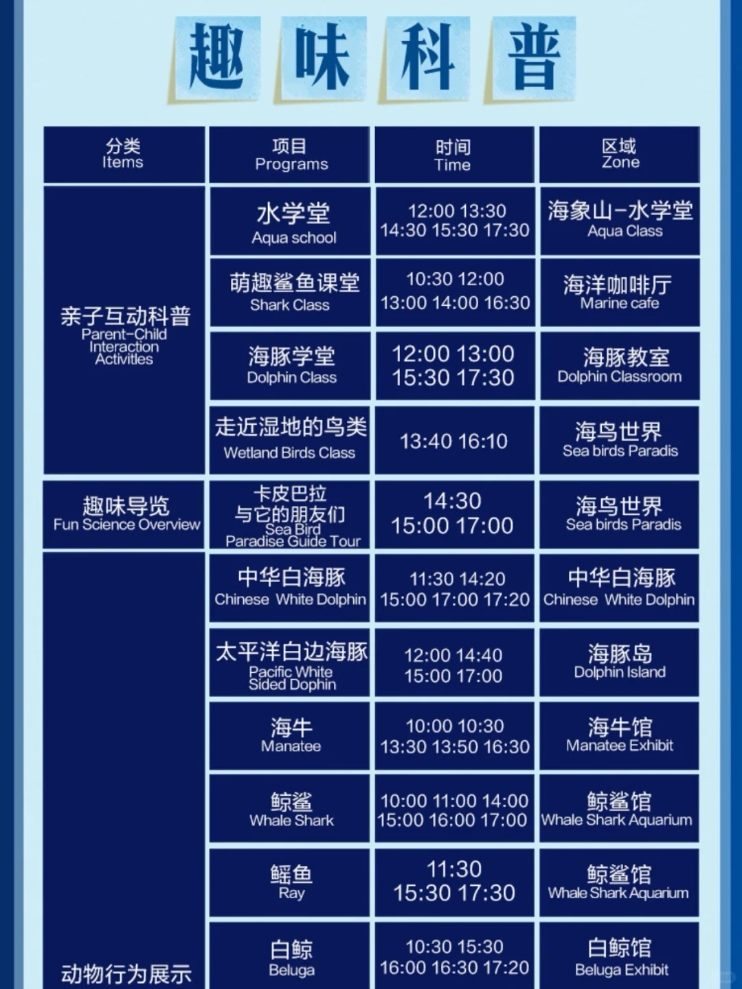 珠海长隆海洋王国懒人攻略📝快记下～