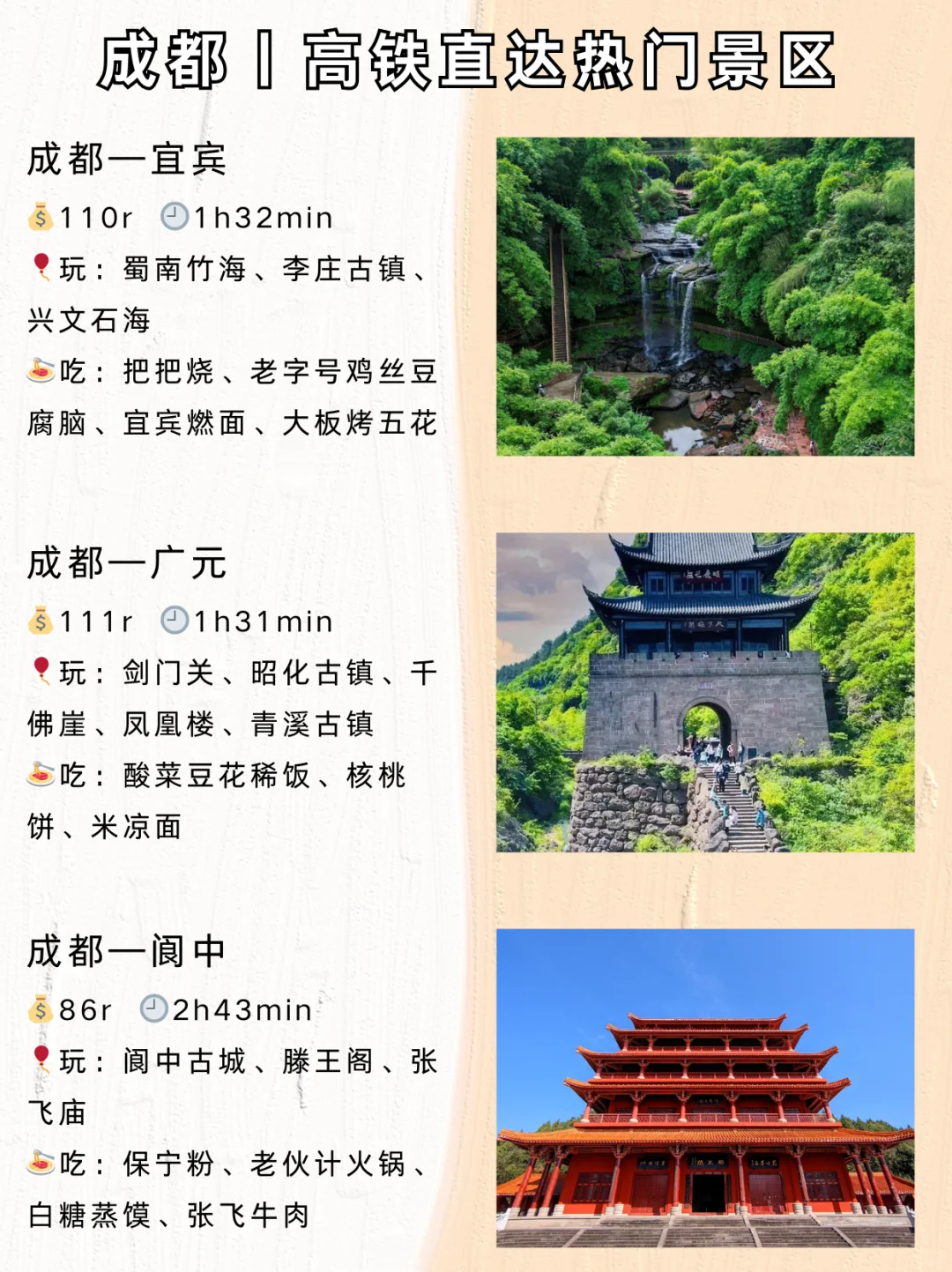 🚄成都周边热门景点，21个高铁直达推荐❗