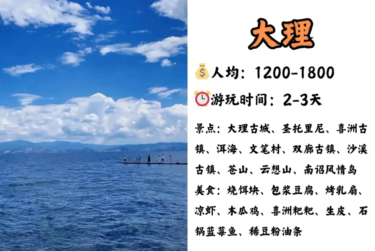 25年最值得打卡的宝藏旅游圣地‼️
