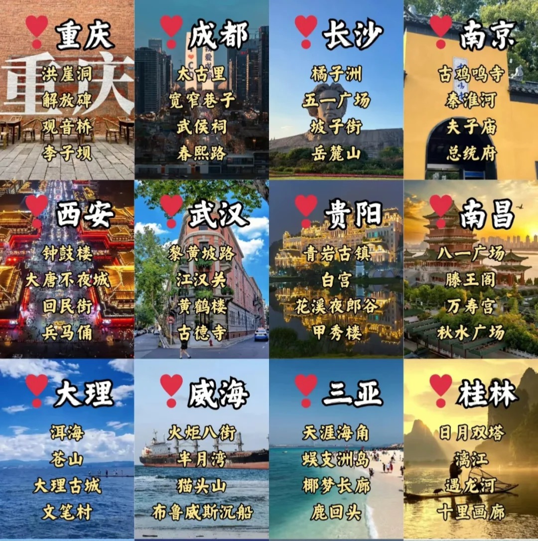 25年最值得打卡的宝藏旅游圣地‼️