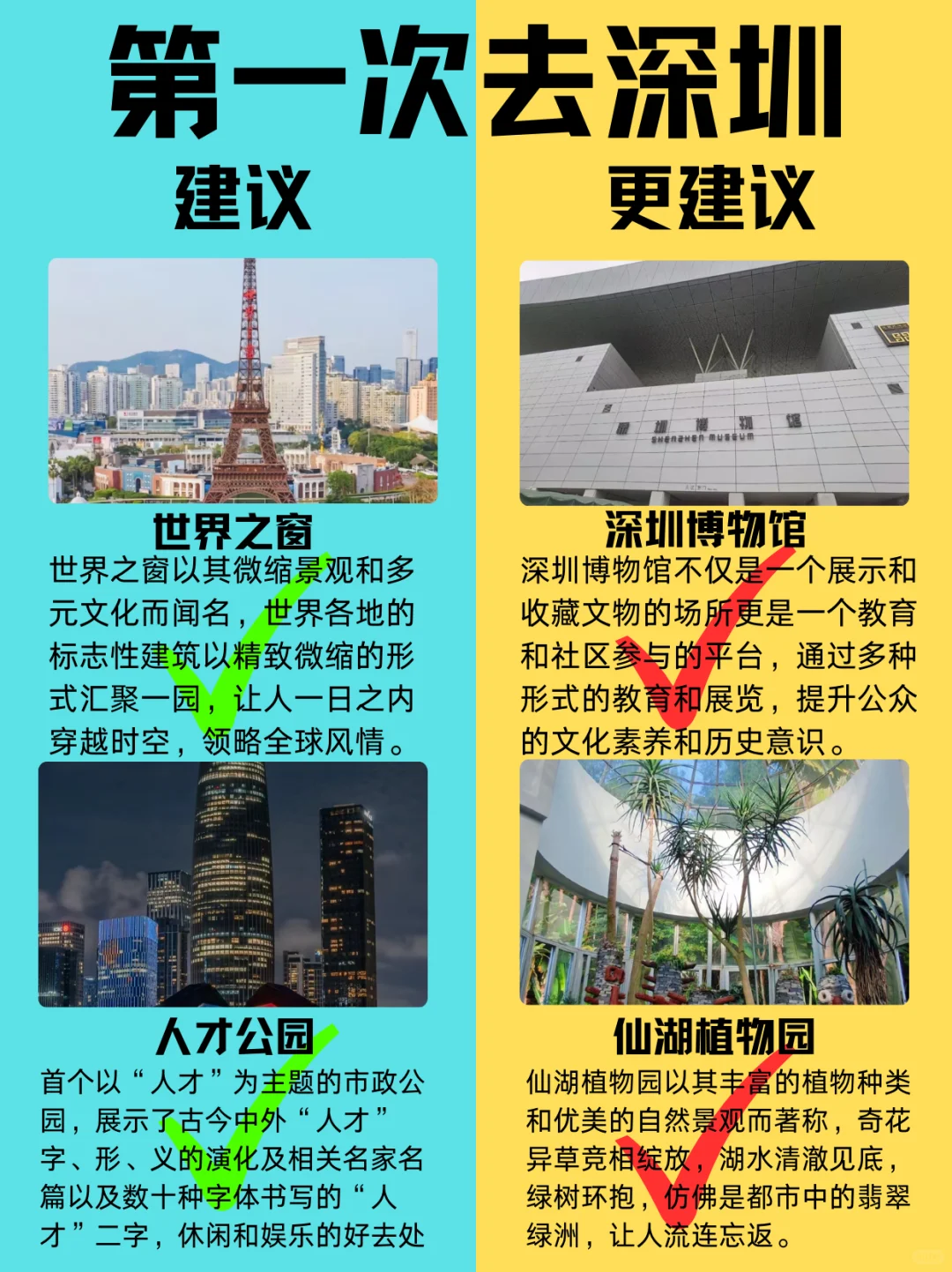 深圳真的会惩罚每一个不做攻略的人😭！！
