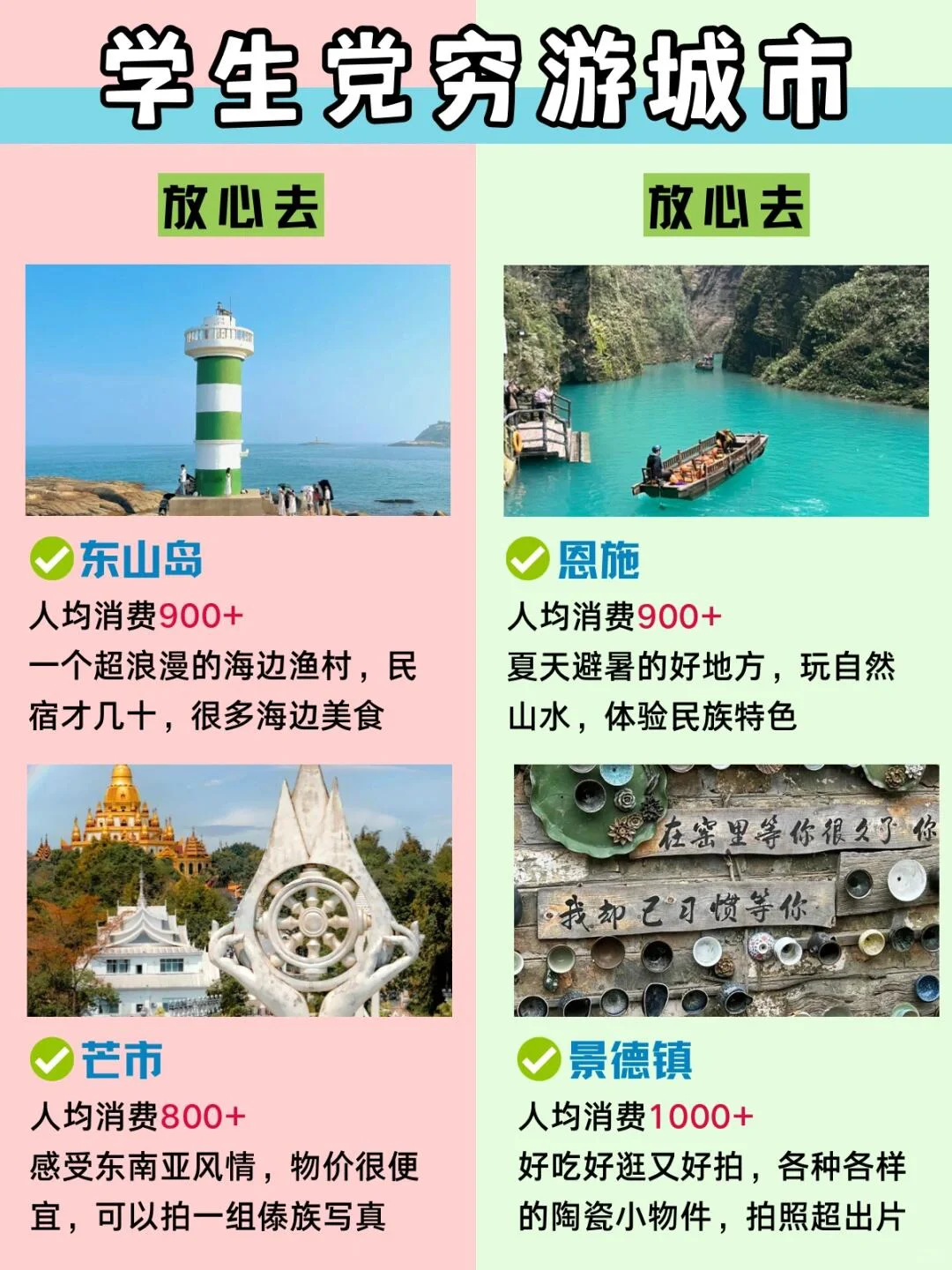 学生党旅游‼️不要去🆚可以去（精致版）