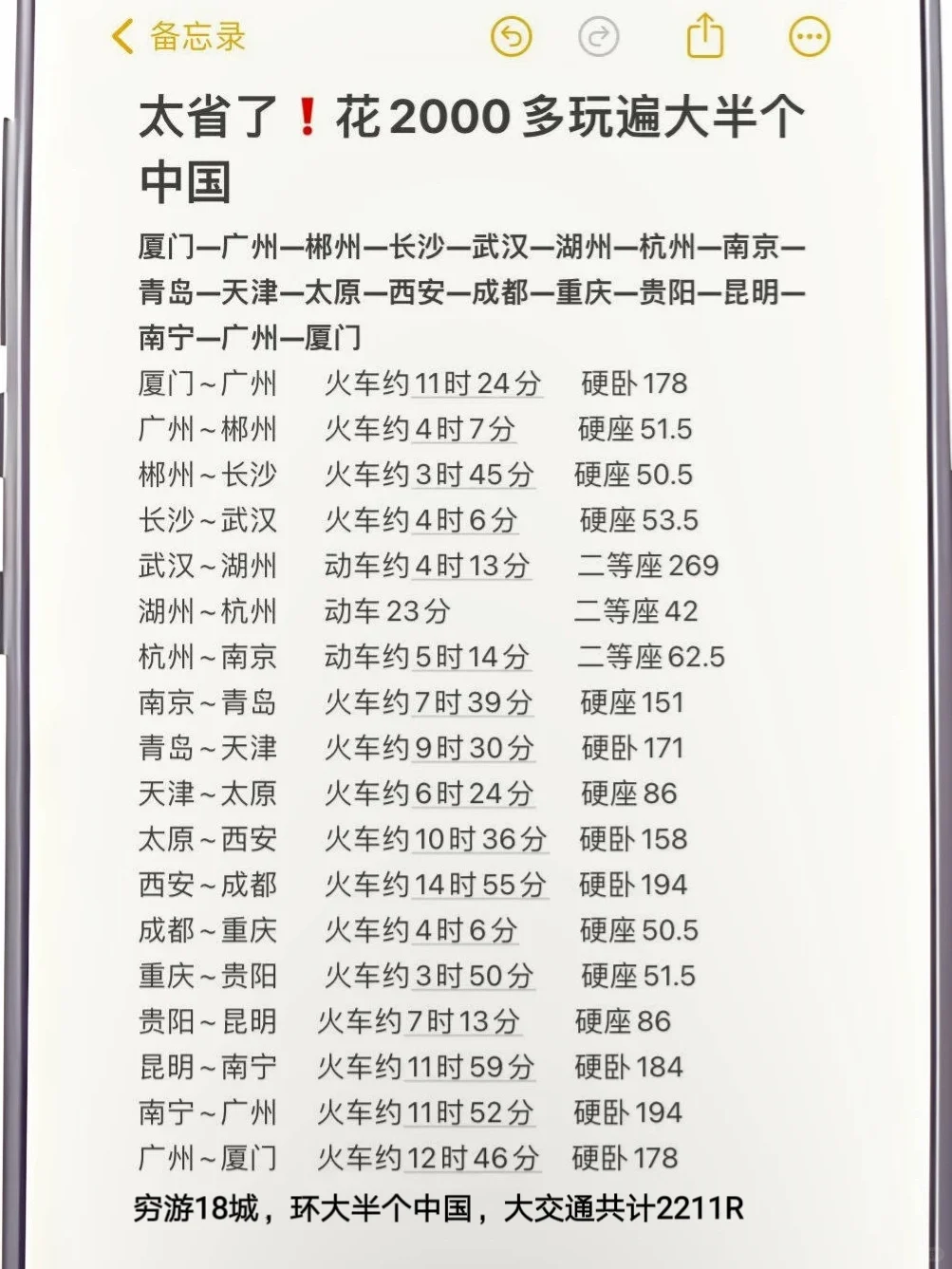 花了2000+穷游大半个中国