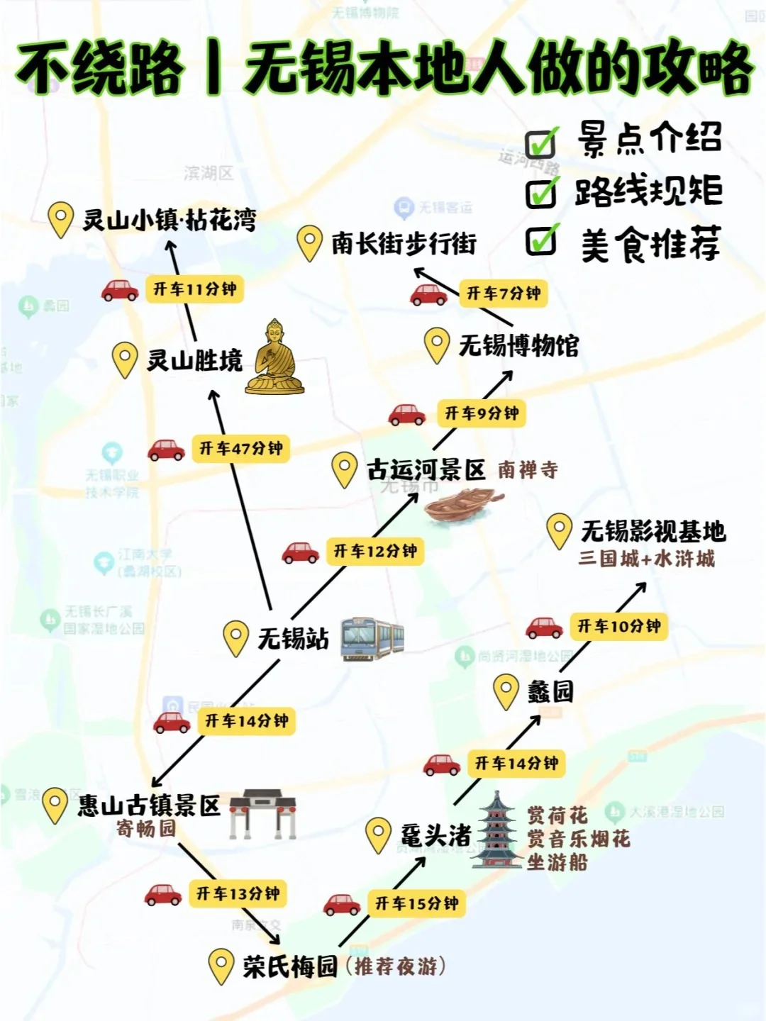 去了无锡5次，最喜欢的2日特种兵路线