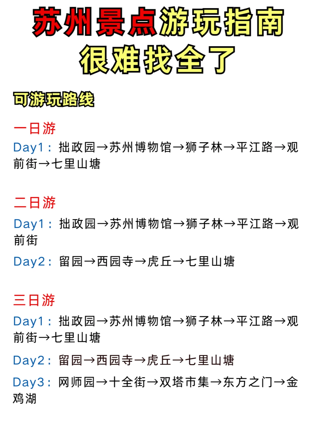 ✅终于有人把苏州景点讲清楚了！放心冲🫡