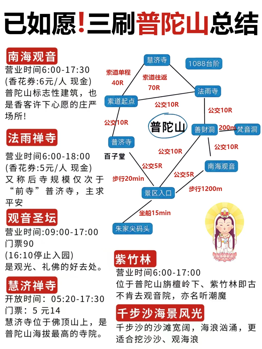已如愿🙏🏻去了普陀山三次，熬夜总结‼️