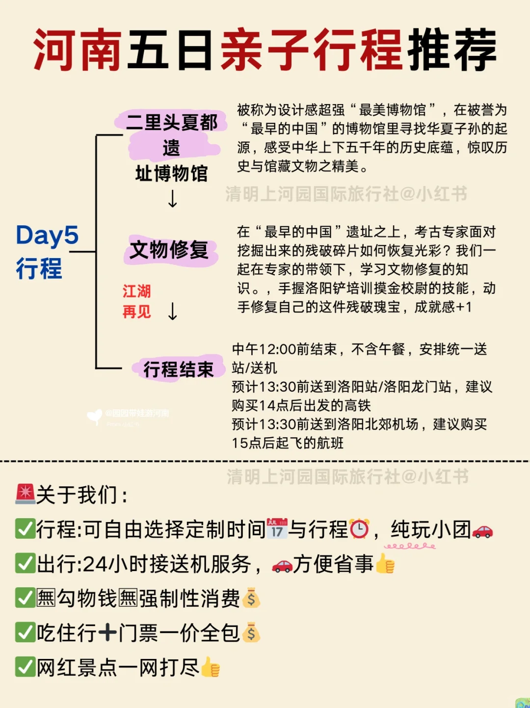 洛阳超实用旅游攻略📌春节带娃来洛阳🥰码住