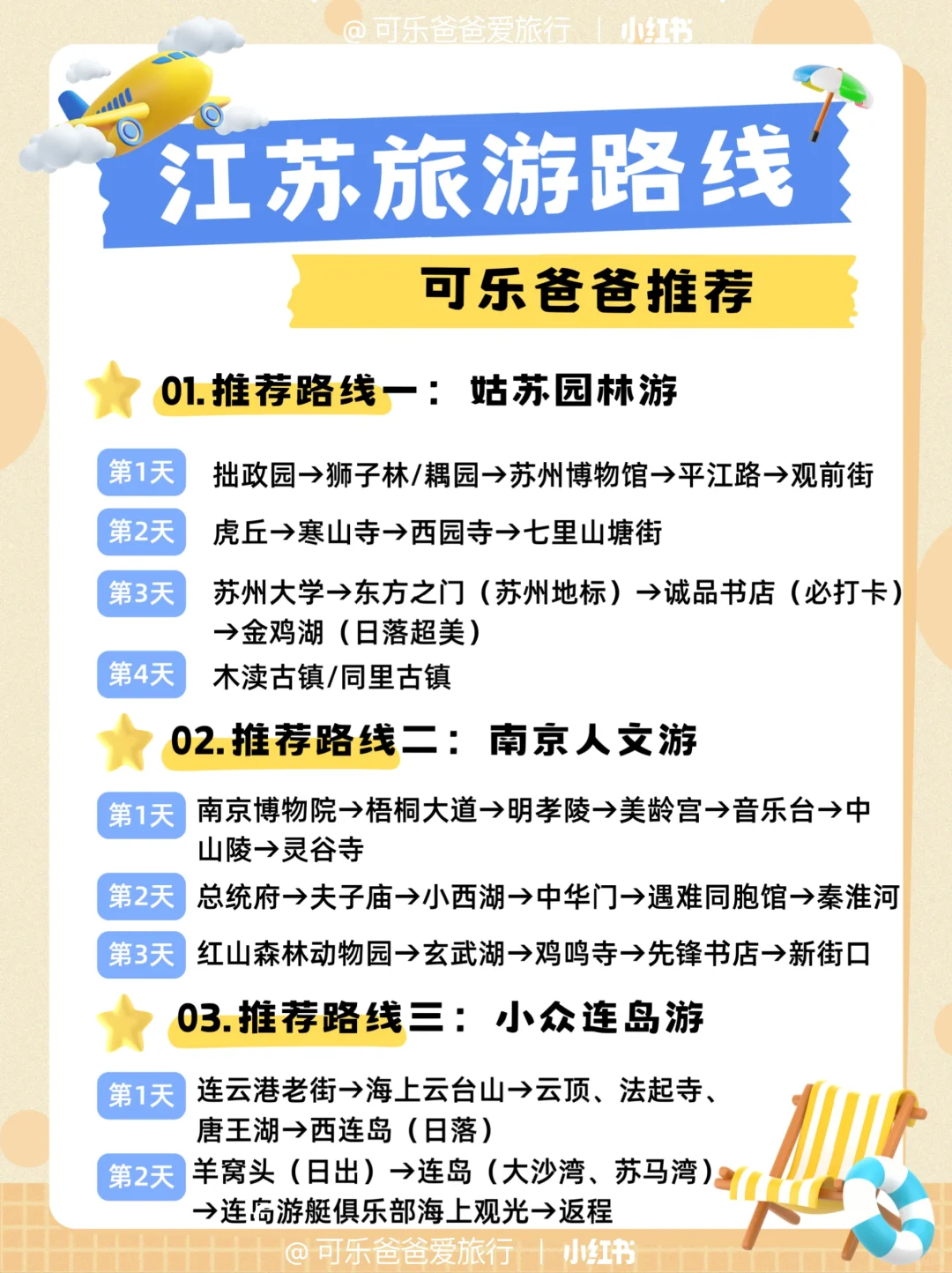 江苏旅游一图读懂，带上旅游搭子寻梦淮扬❗