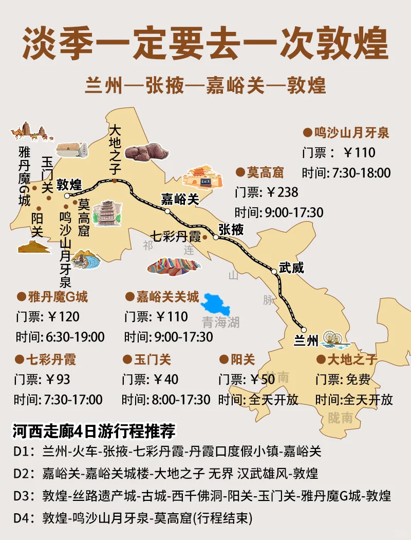 冬天淡季去过敦煌后，才发现夏天去是大冤种