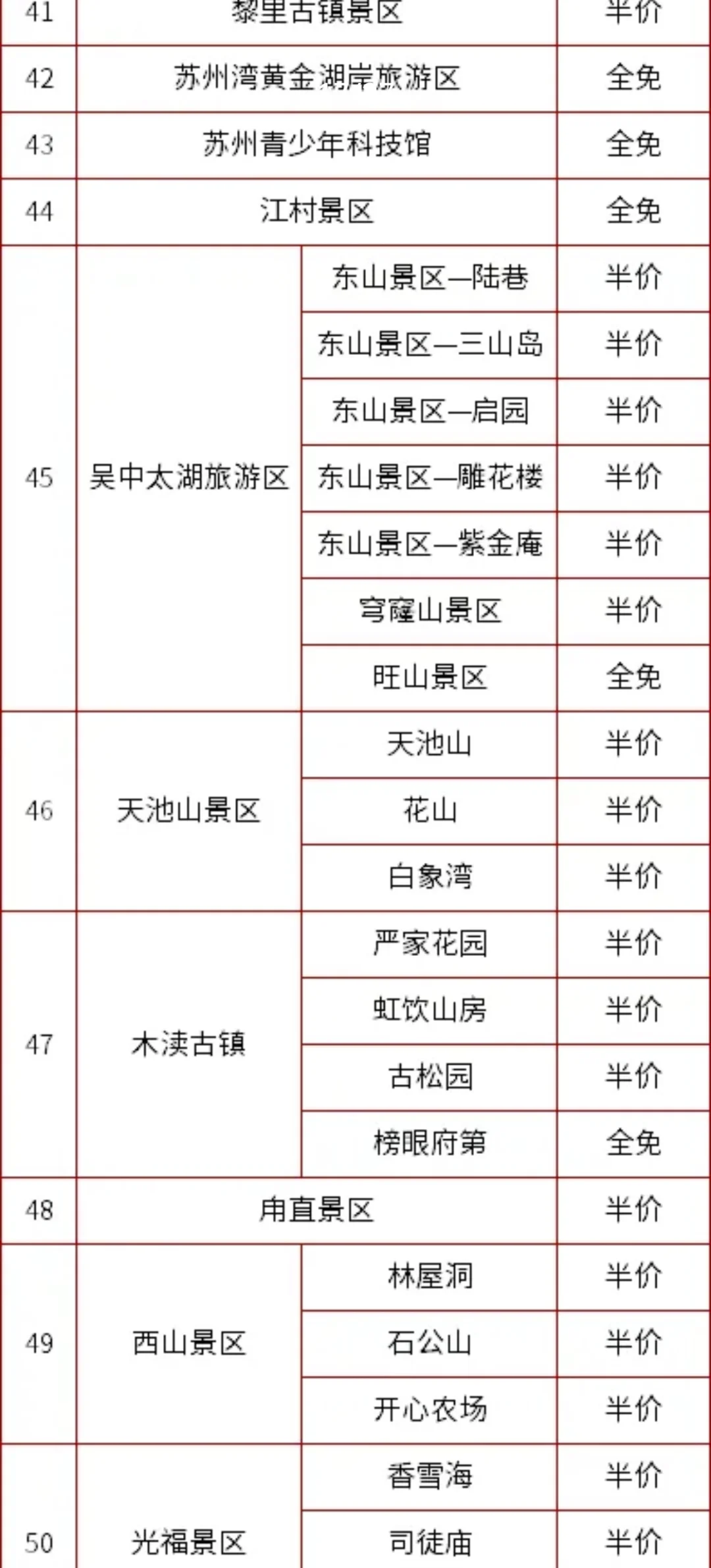 千万别错过！苏州75个景区半价/全免，春节