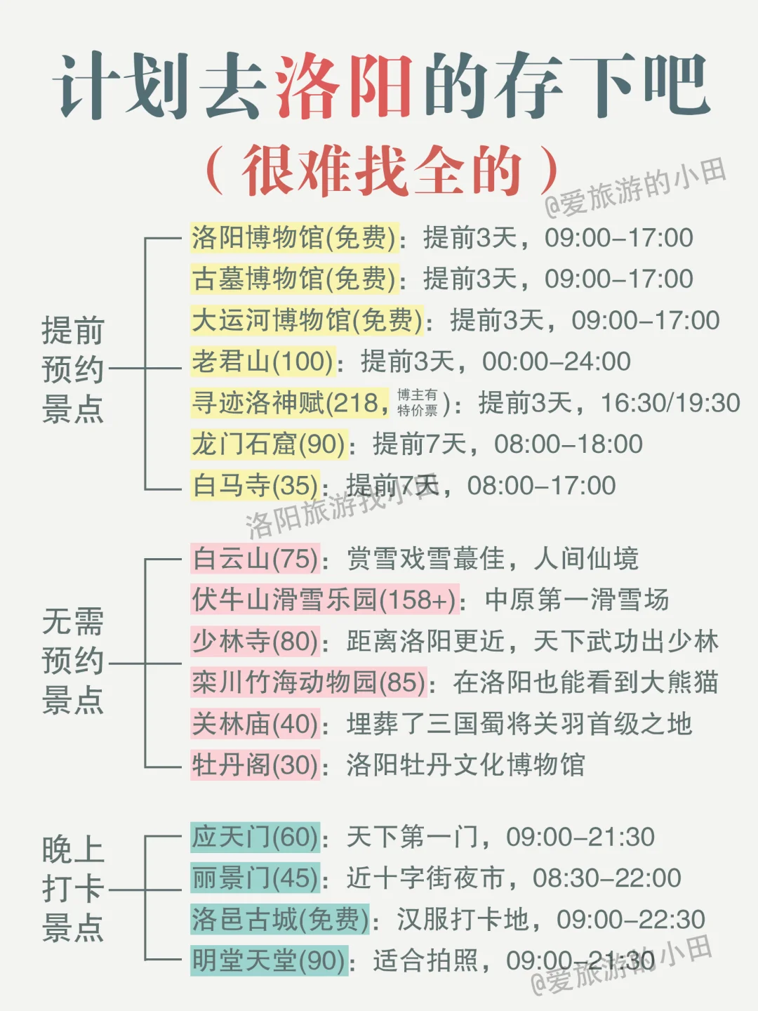 计划去洛阳的存下吧很难找全，附四日游行程