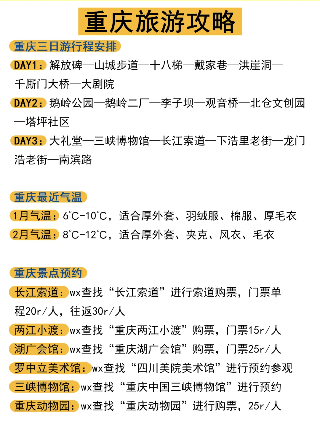 事实证明！1-2月来重庆要听劝！！