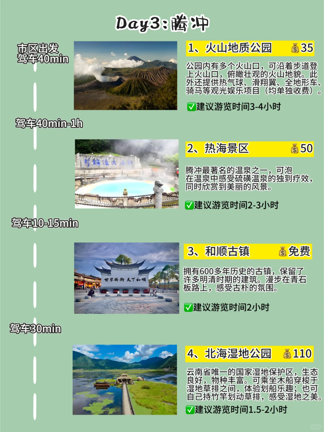 一次性讲清楚芒市-瑞丽-腾冲三地连线怎么玩