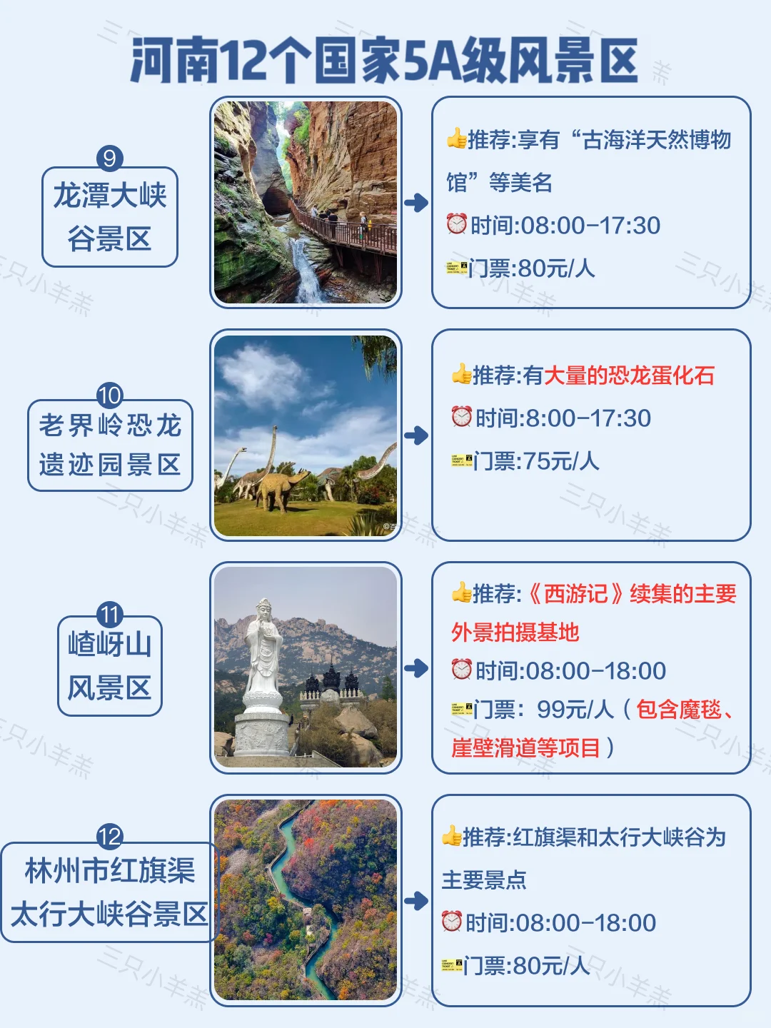 河南旅游｜看这一篇就够了啦｜5A景点汇总