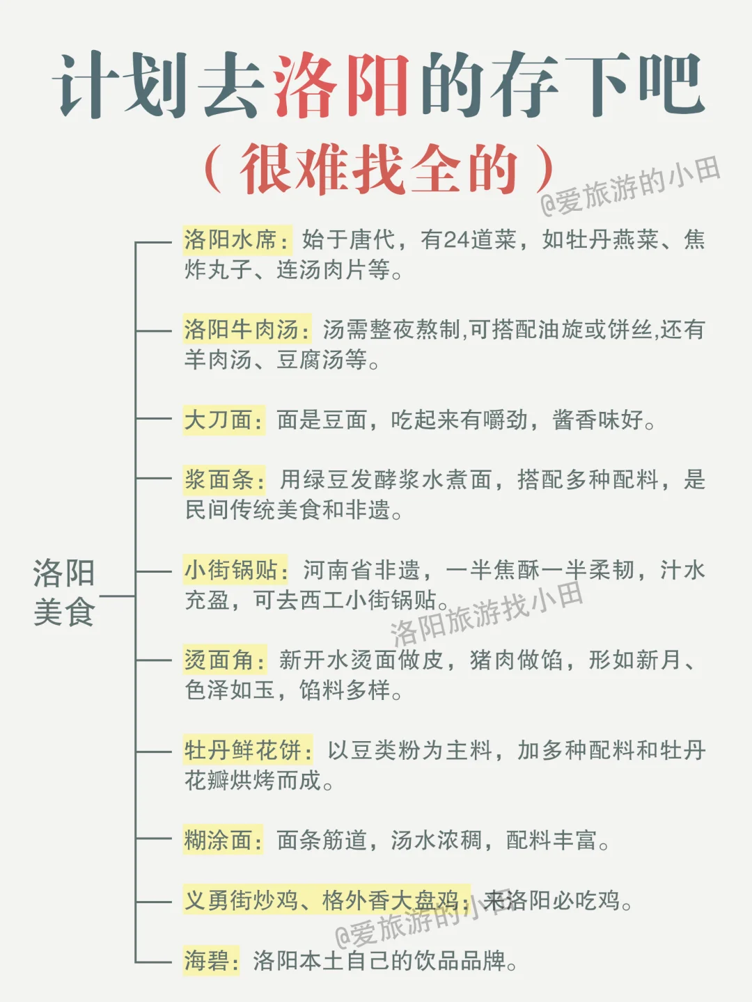 计划去洛阳的存下吧很难找全，附四日游行程