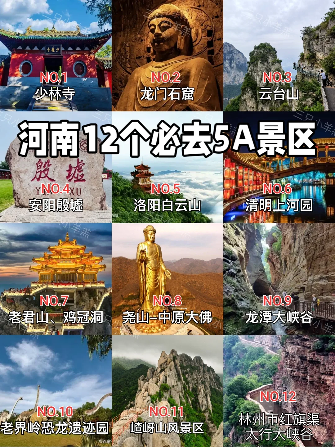 河南旅游｜看这一篇就够了啦｜5A景点汇总