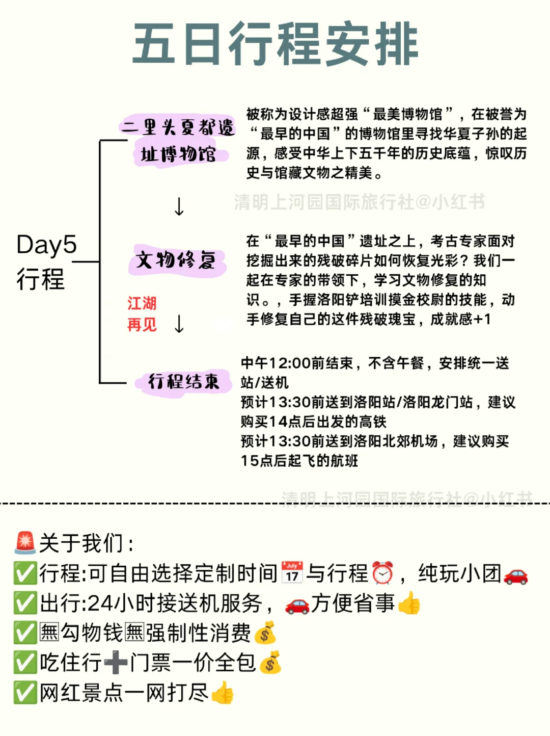 春节去洛阳听劝😭熬夜总结❗保姆级攻略❗