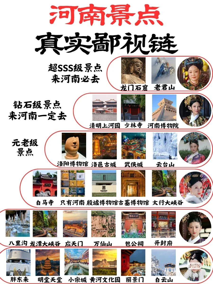 大家来河南旅游怎么样？😄😉