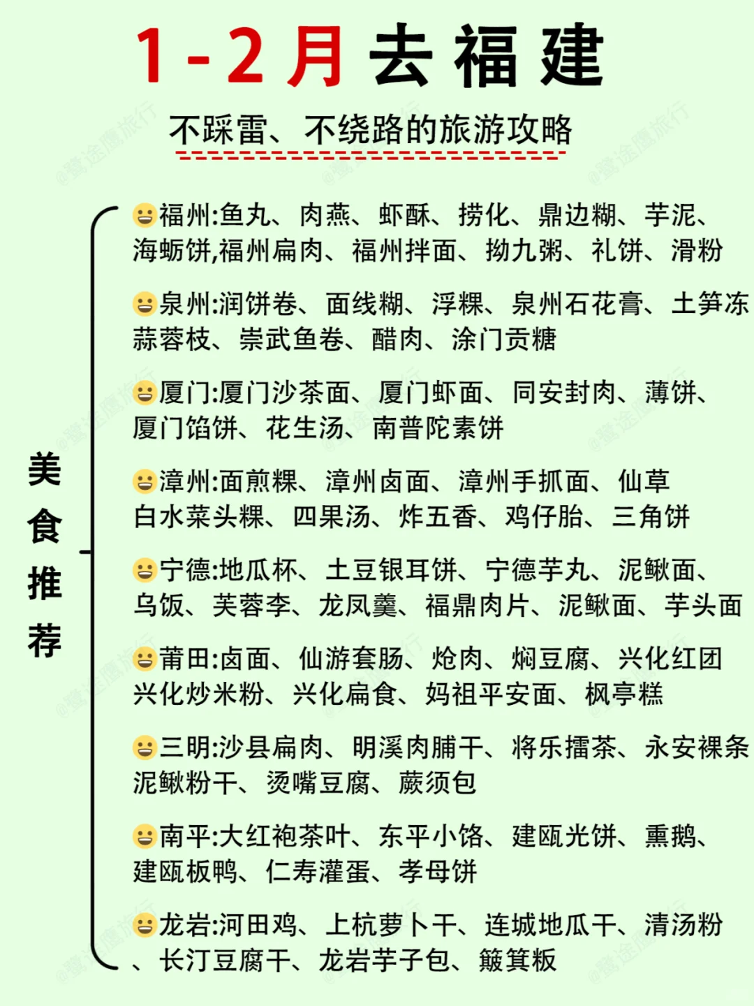 终于把福建旅游说明白了‼️
