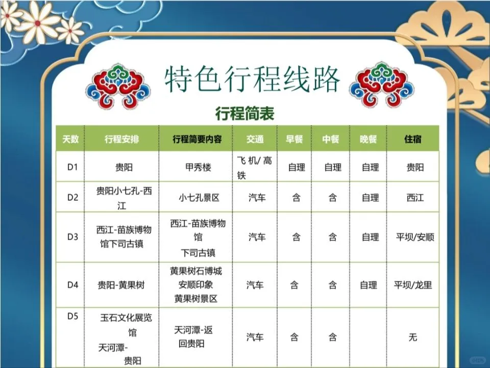 爽游贵州｜五天四晚嗨玩攻略