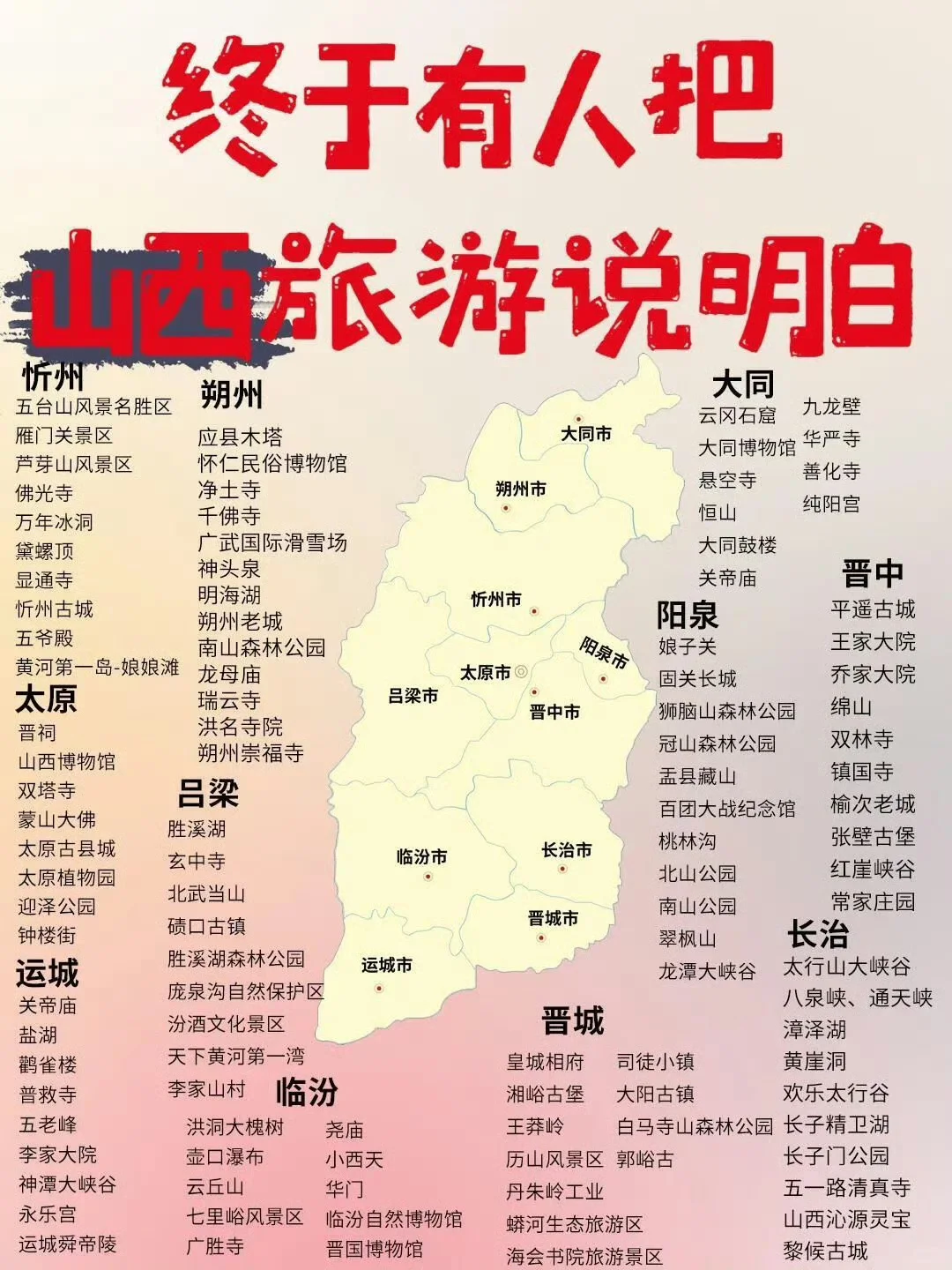 旅游城市景点大全，寒假出行安排起来！