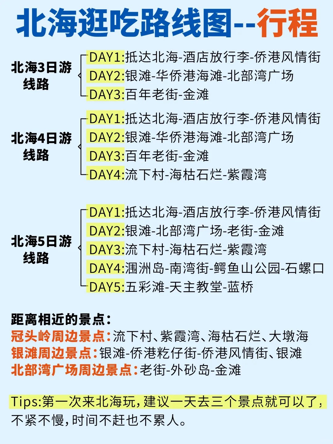 北海逛吃路线图｜景点➕美食