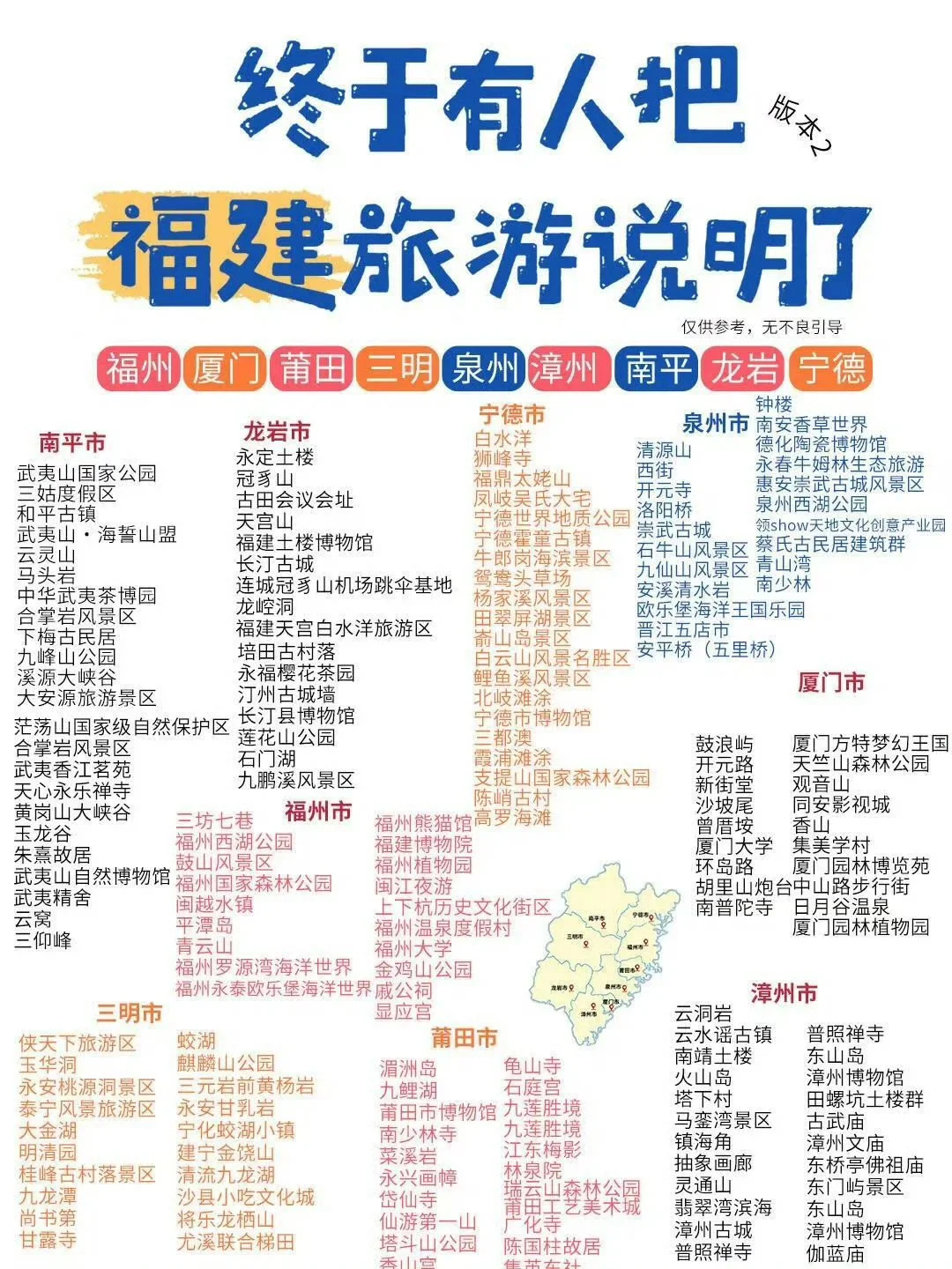 旅游城市景点大全，寒假出行安排起来！