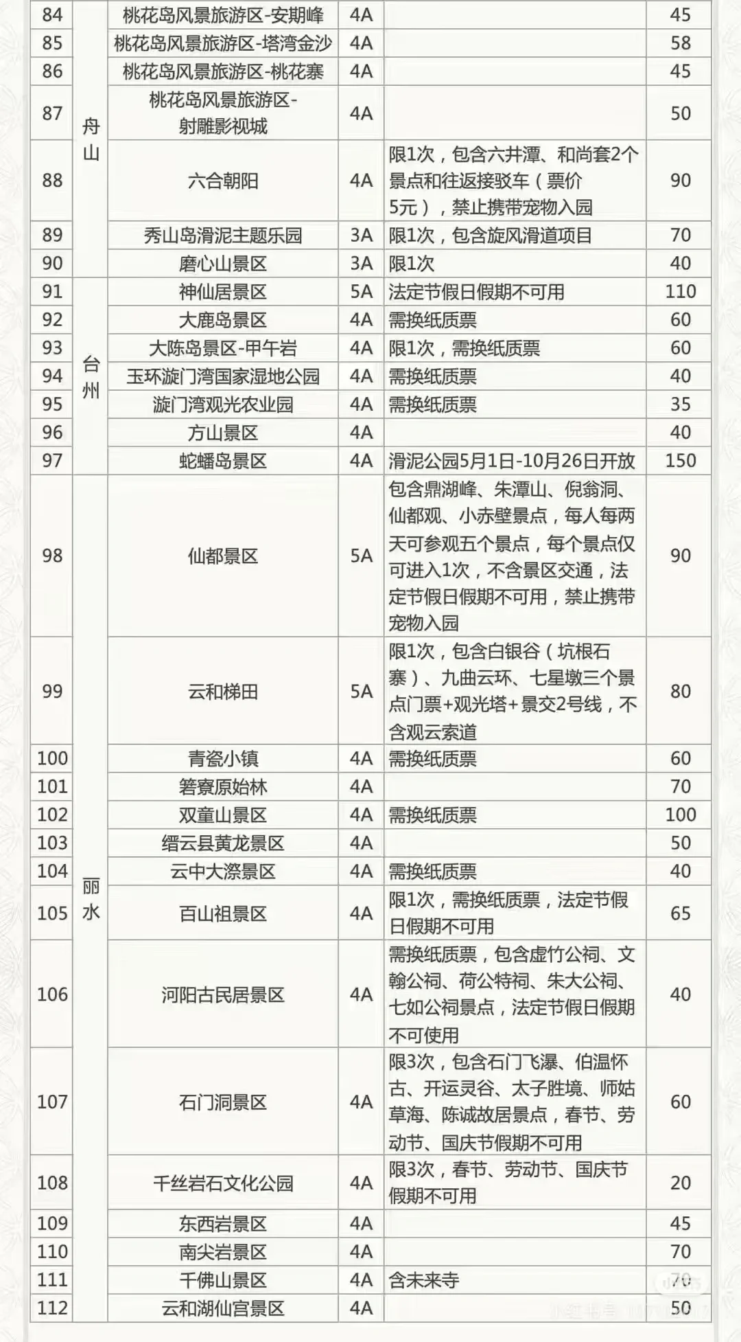 浙江旅游攻略