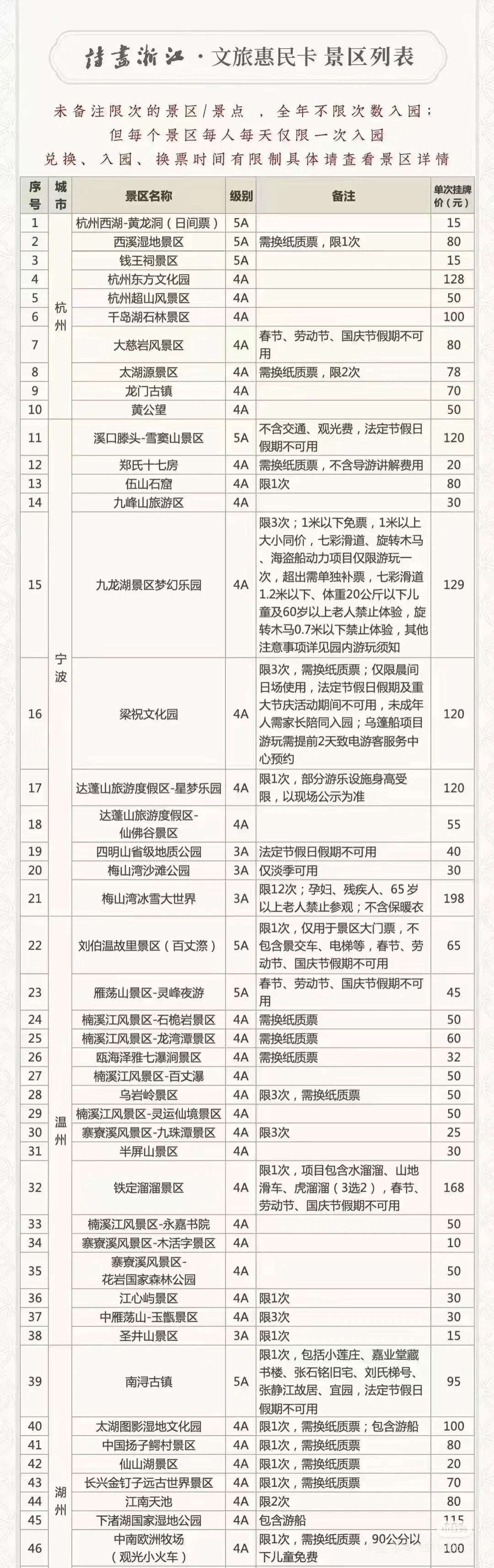 浙江旅游攻略