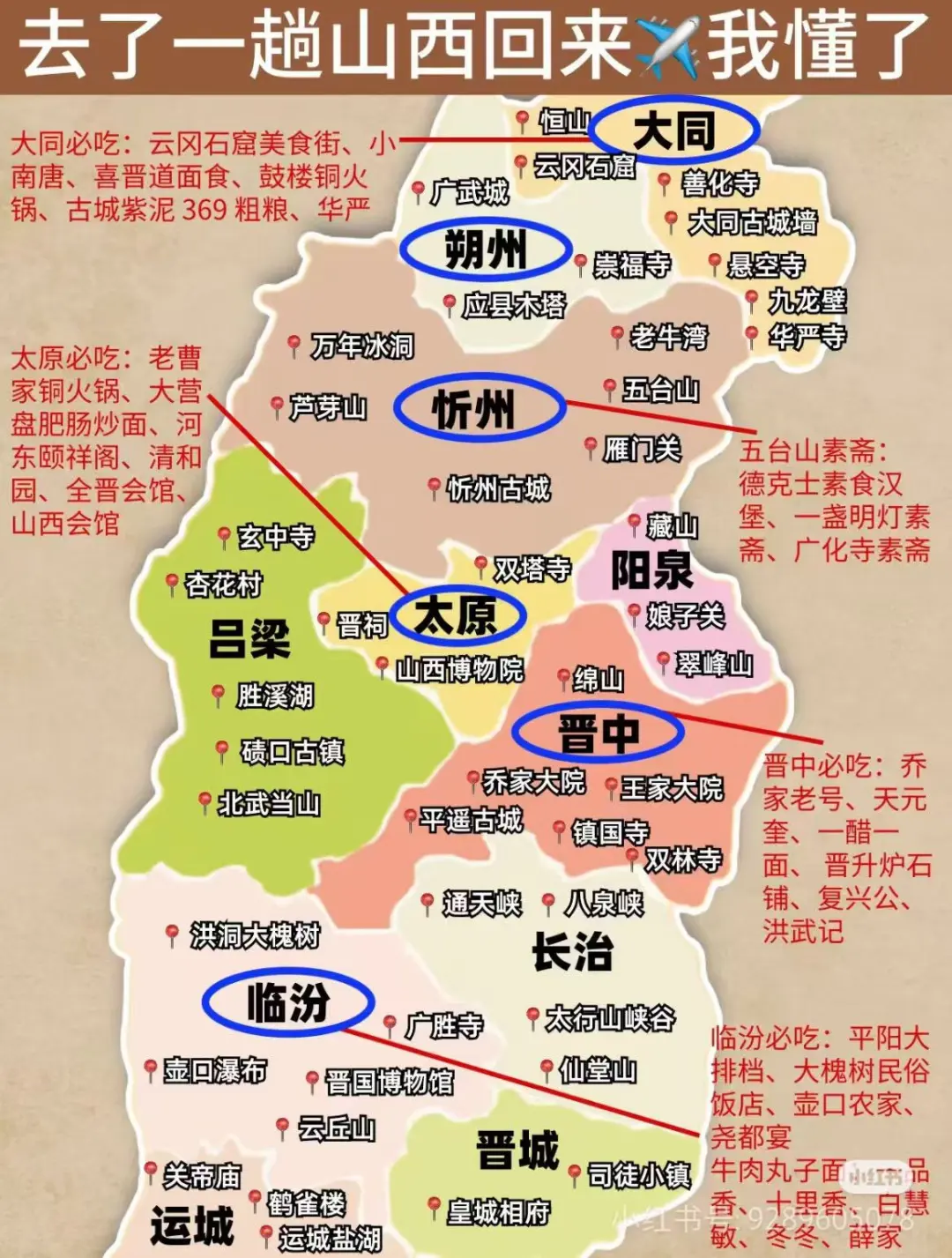 山西旅游攻略