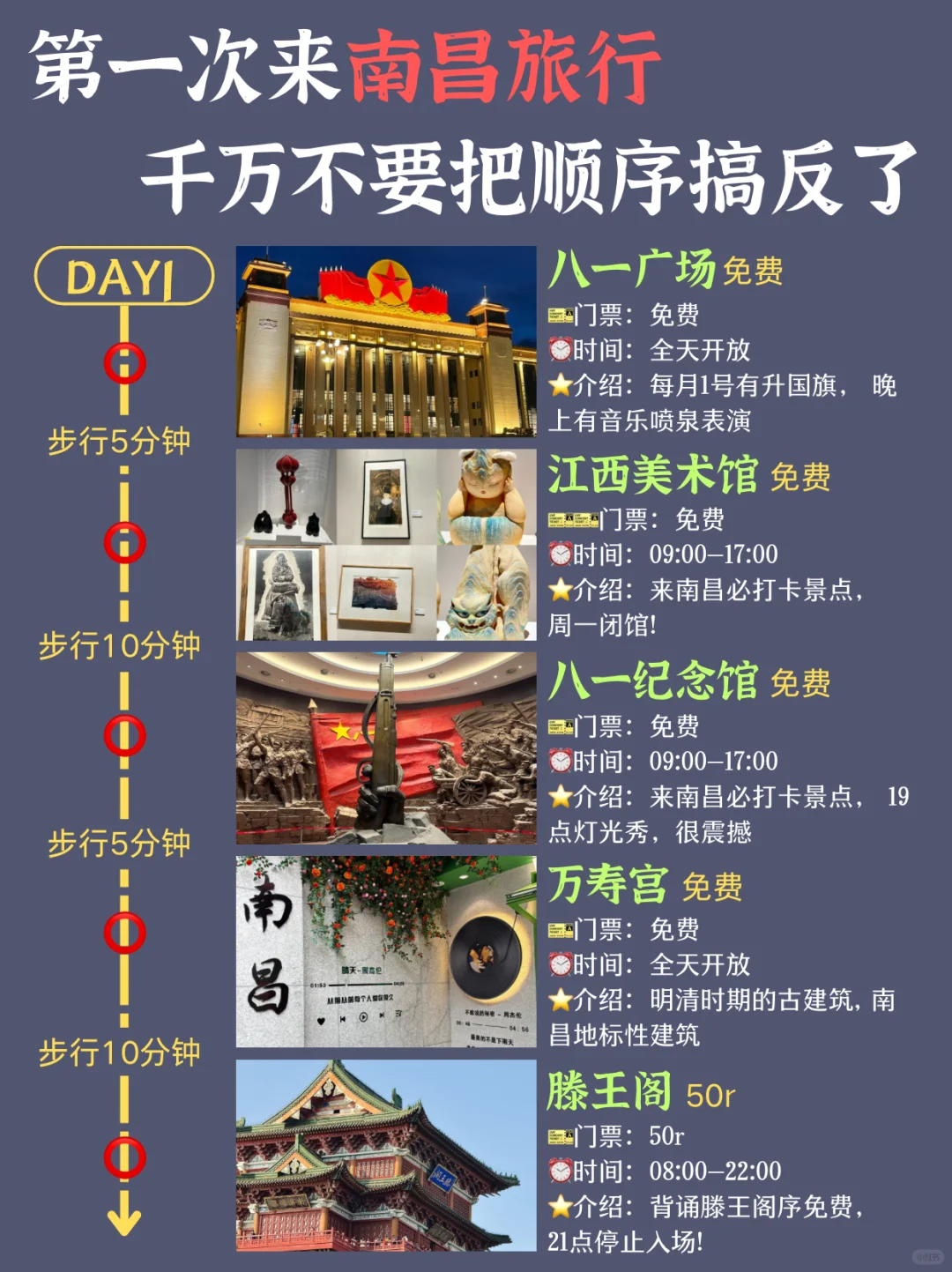 南昌citywalk路线 | 3天2晚超全攻略来了✅