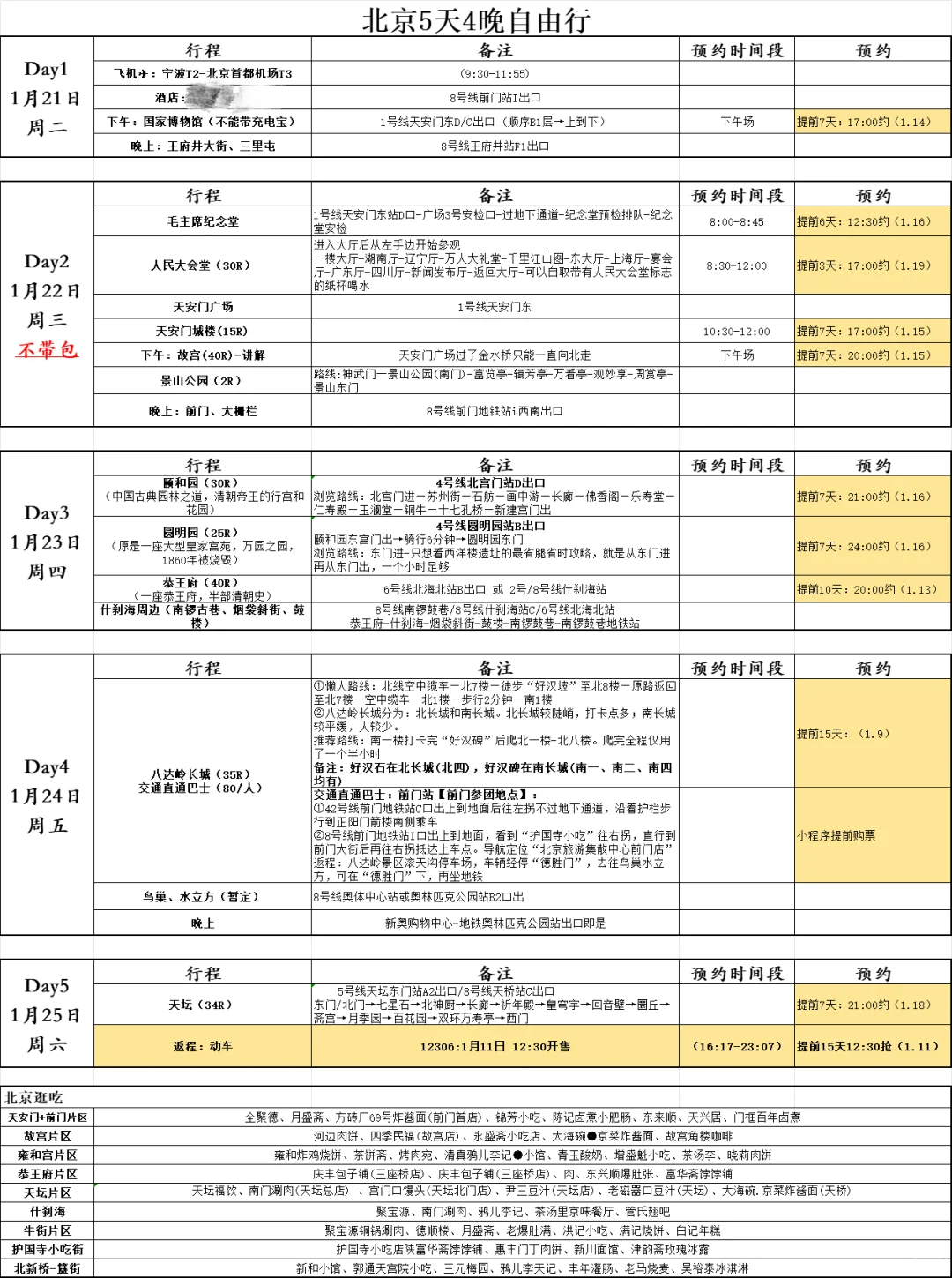 北京自由行攻略改了又改！