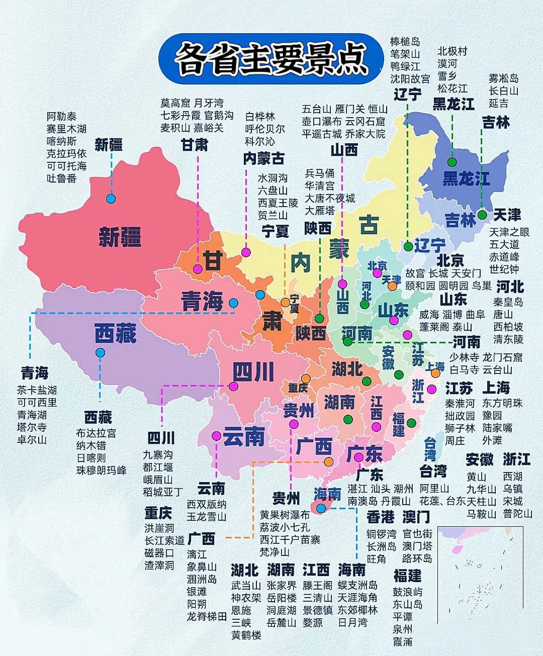 旅行知识｜2025哪个城市在你的计划内呢？